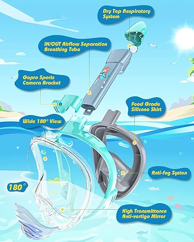 Miniatura 3 de QingSong Máscara de esnórquel para niños de cara completa, juego de esnórquel con soporte para cámara, plegable, vista panorámica de 180 grados,