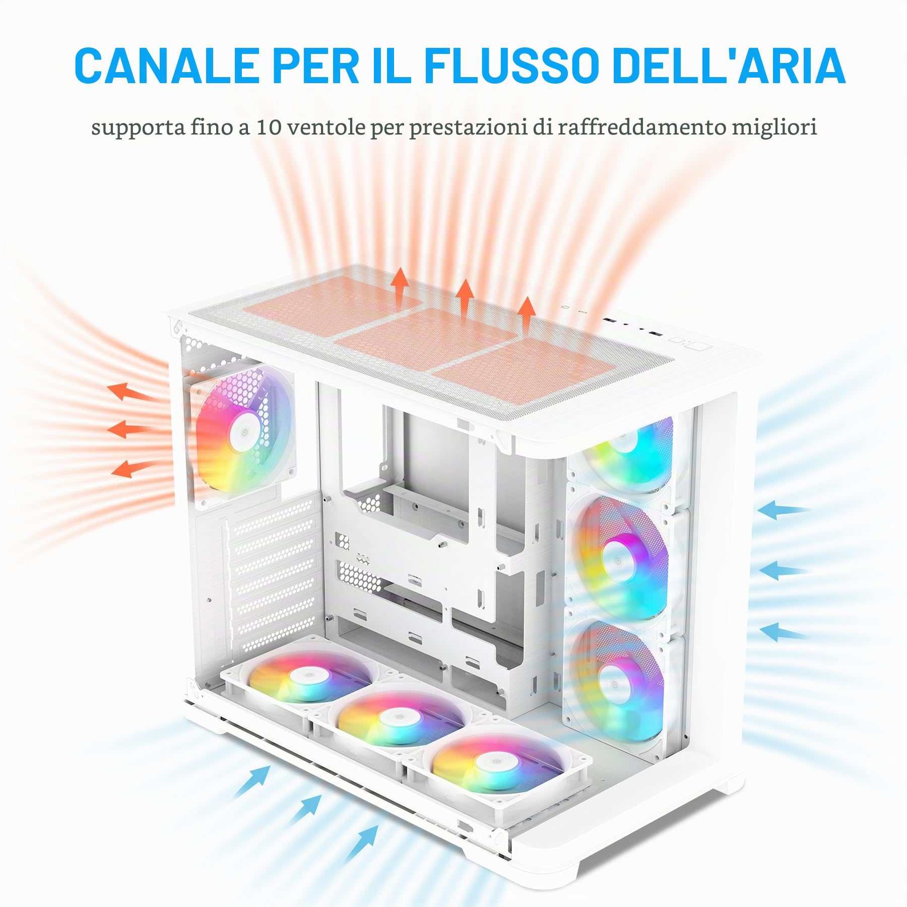 Case PC Mid Tower SAMA V60, Vetro Curvo, 7 Ventole ARGB, USB-C, Bianco | Case PC Gaming ATX ad Alto Flusso d'Aria, Compatibile Back-Connect, Supporto AIO 360mm