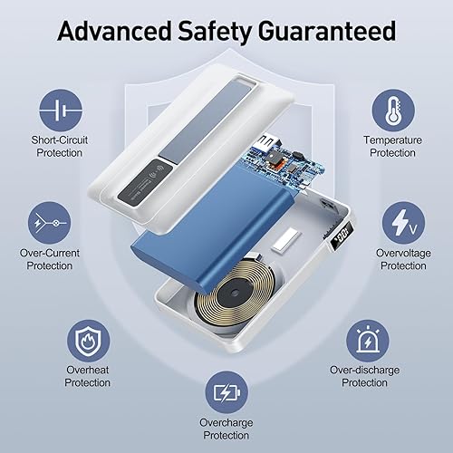 Miniatura 6 de Cargador portátil inalámbrico magnético 2025  10000mAh 22.5W PD carga máxima rápida con pantalla LED incorporada, batería magnética para iPhone