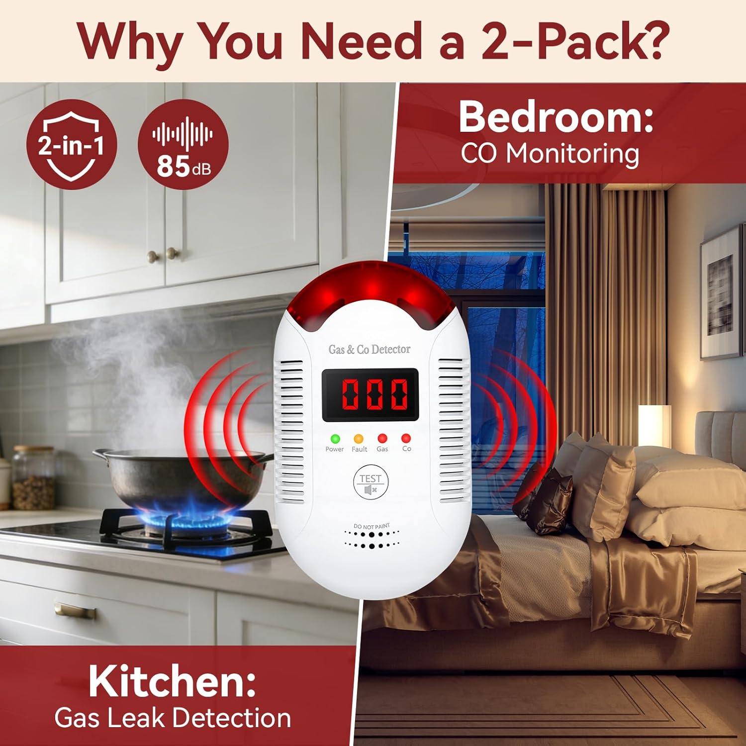 2PCS Combination Gas & Carbon Monoxide Detectors Plug-in, AC 110~240V Digital Display Natural Gas Leak Alarm,Methane Propane CO Detector for Home, Kitchen, Garage, Apartment, and Travel Use