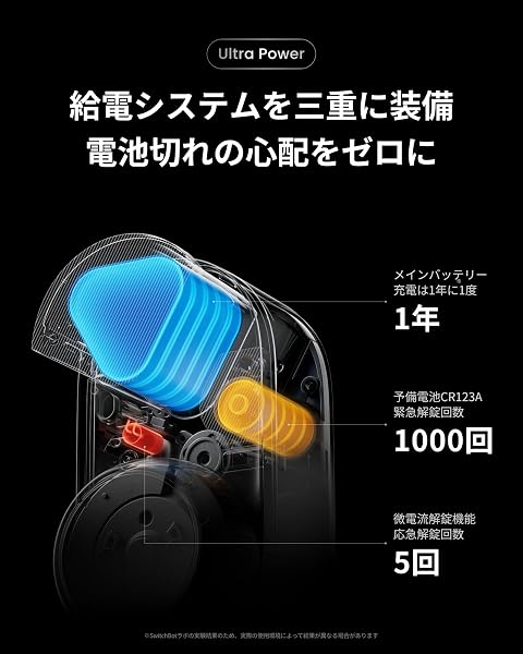 【1ドア2ロック】 SwitchBot スマートロック Ultra 指紋認証セット 高さ調節プレート(プッシュプル錠対応) - 3