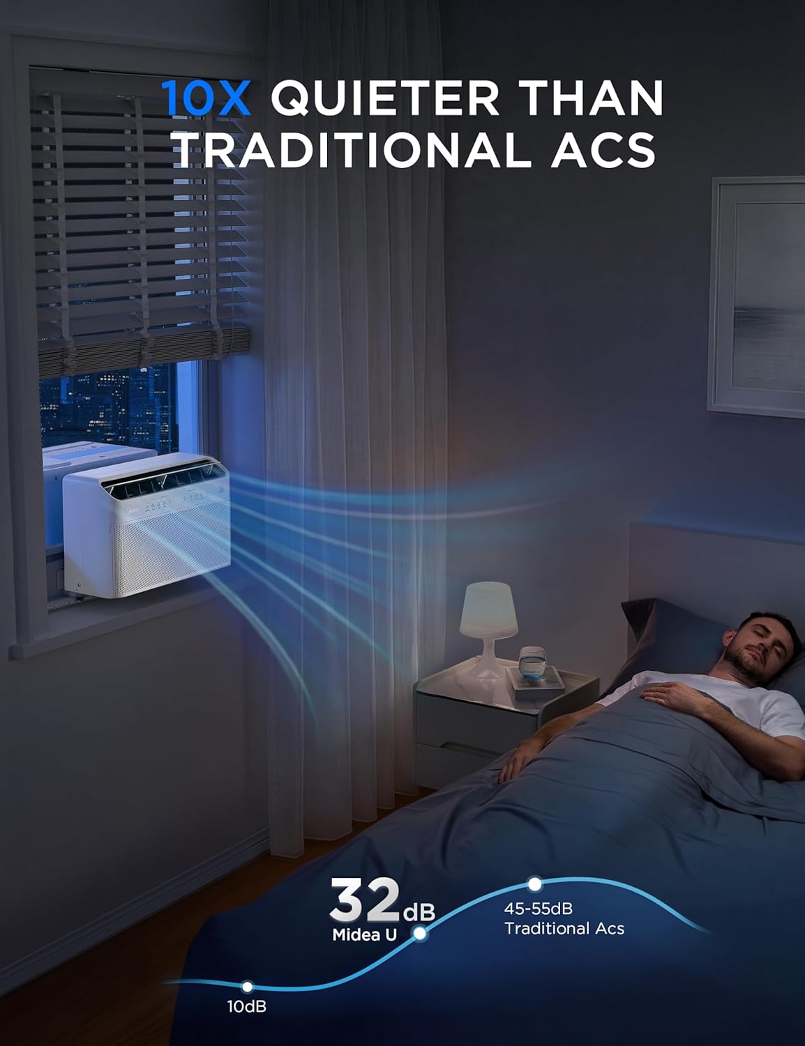 Midea 12,000 BTU U Shaped Smart Inverter Window Air Conditioner - Cools 550 Sq Ft, Ultra Quiet with Open Window Flexibility - Alexa/Google Assistant Compatible - 35% Energy Savings, Remote (Updated) - Image 3