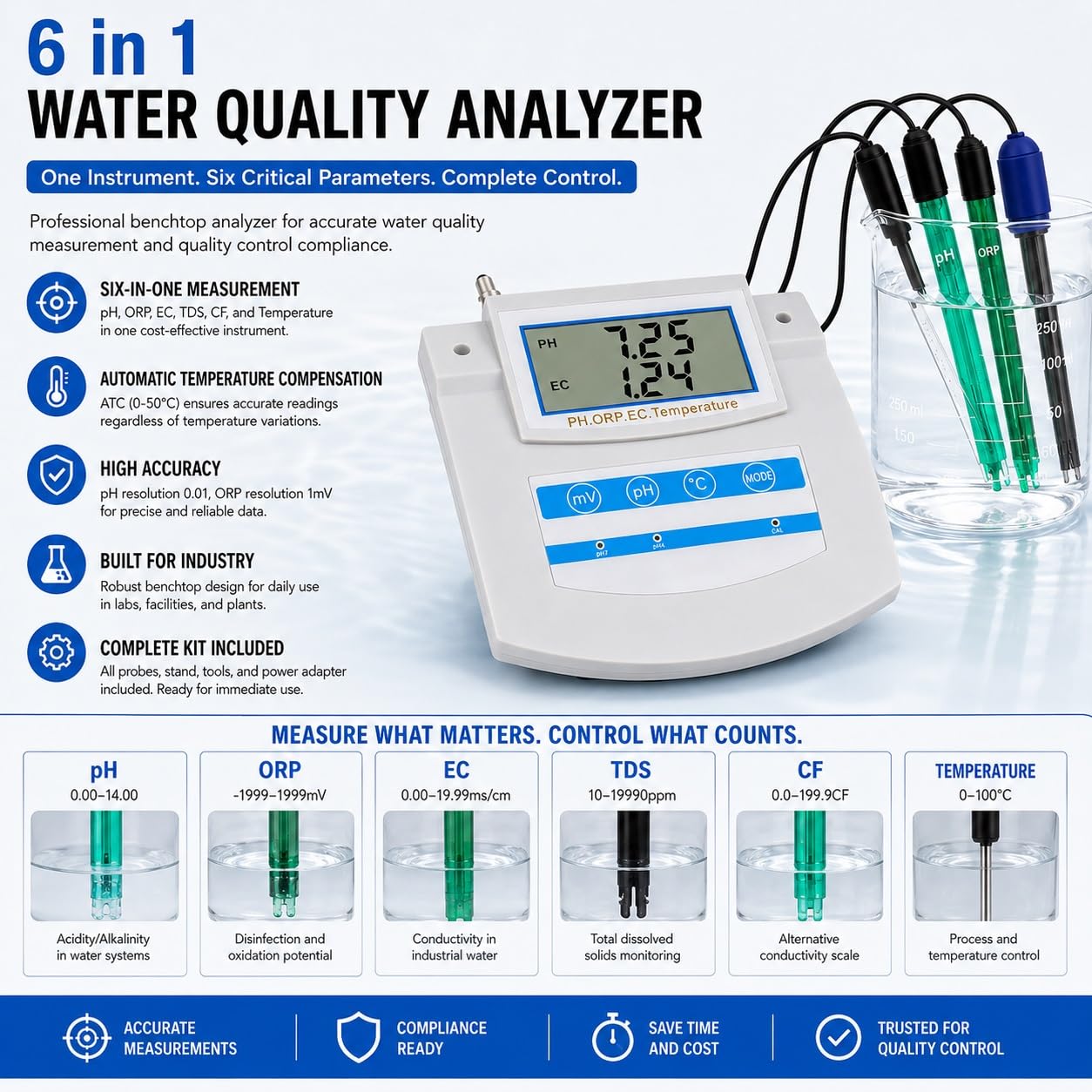 Analizzatore qualità Acqua da Banco 6 in 1 – Misuratore Industriale Multiparametrico PH ORP TDS EC CF Temperatura con ATC per Laboratorio, Controllo qualità E Monitoraggio Acqua di Processo