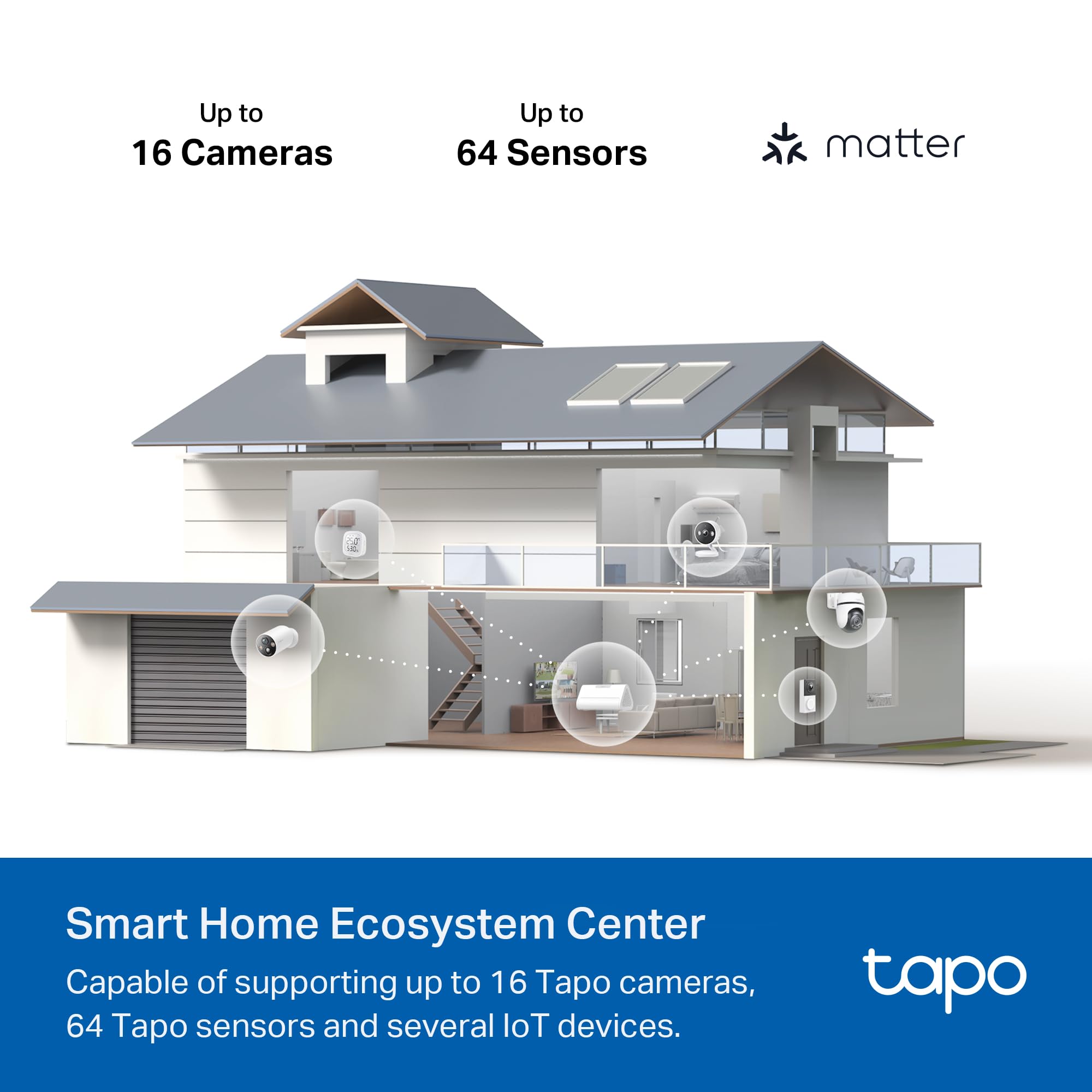 Tapo H500 Smart Home Hub - Control 64 Devices -4