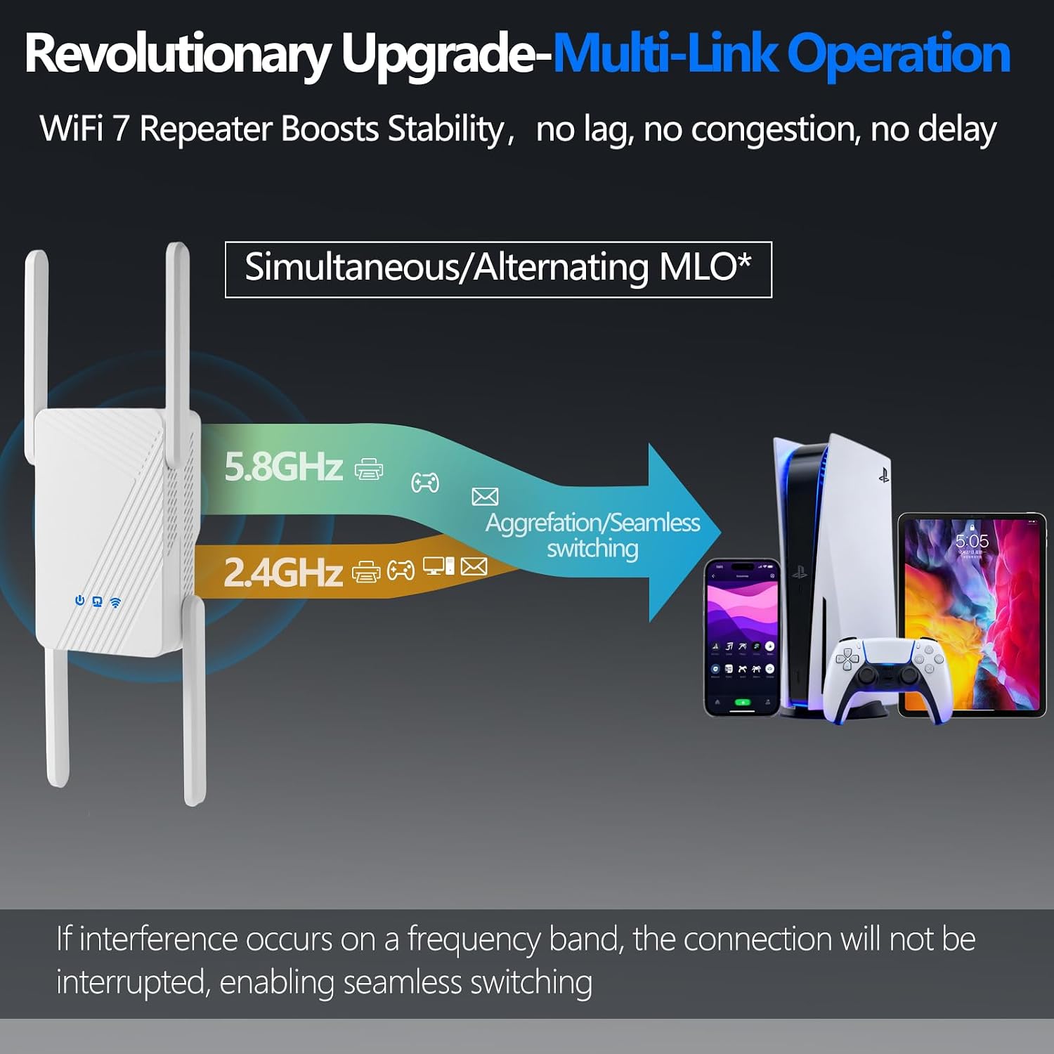 BE3570 Wi-Fi 7 Extender with Ethernet Port, 3.2 Gbps Dual-Band Wireless Repeater, Internet Signal Booster for Home, 12000sq ft.