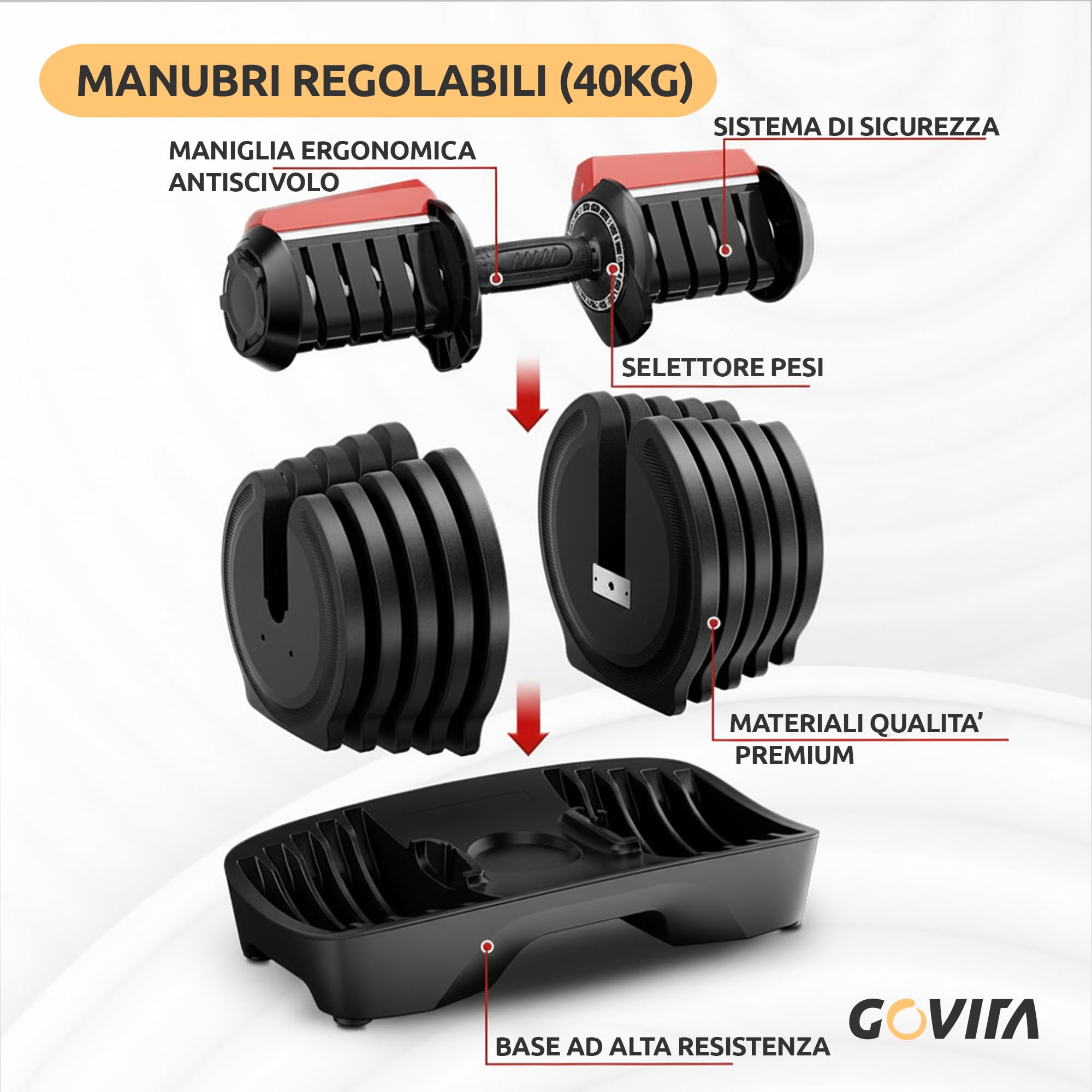 GOVITA NEW Set di Manubri Regolabili A Carico Variabile Pesi bilanciere Allenamento Corpo Home Palestra Casa Manubri Pesanti regolazione rotatoria