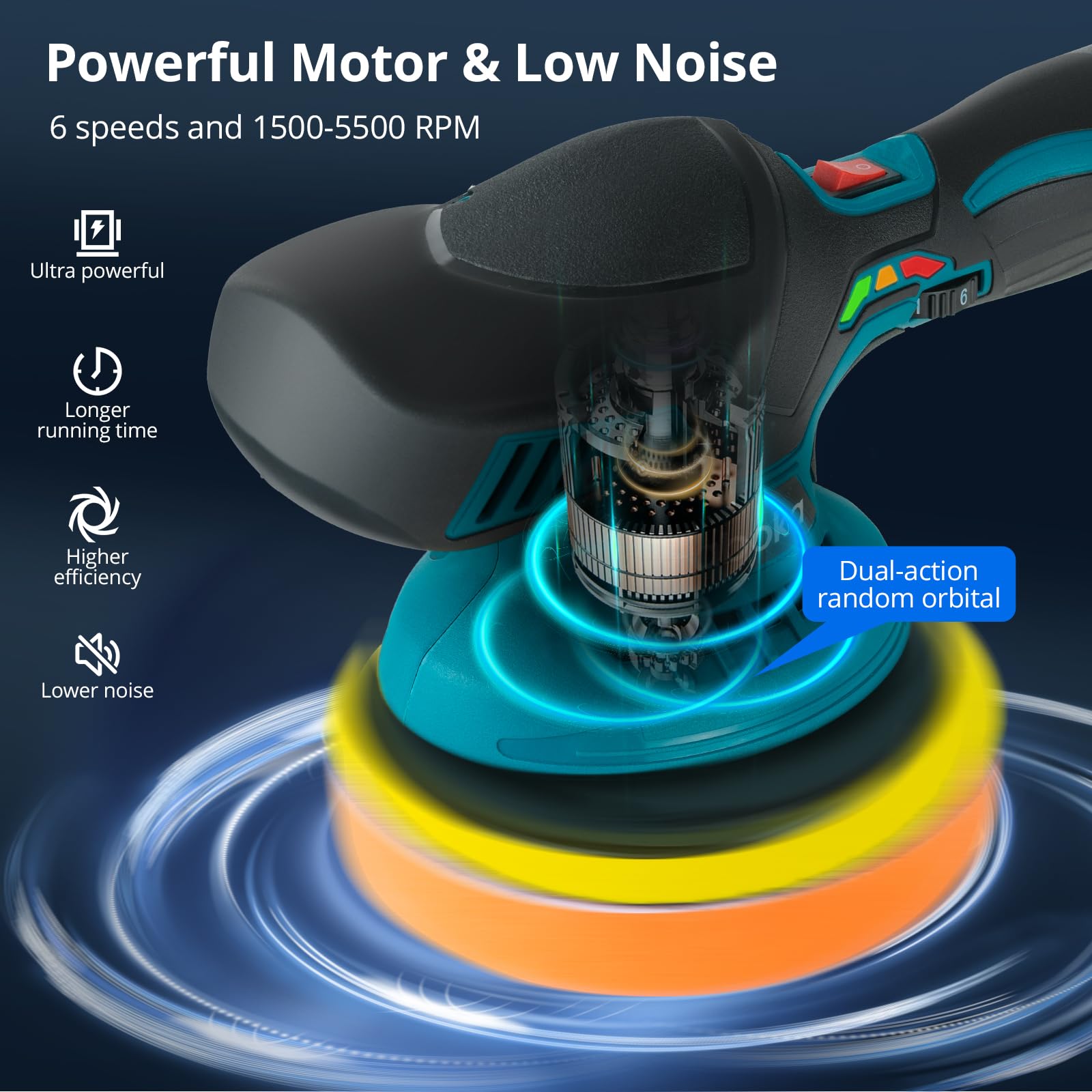 Pulidora de Coche a Batería 12V, Pulidora Excéntrica con 25 Accesorios, 2 Baterías de 2.0Ah, 6 Velocidades Variables hasta 5500RPM para Pulido y Encerado