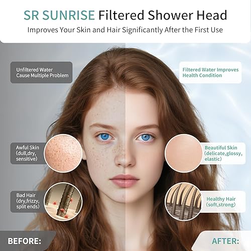 Miniatura 3 de Cabezal de ducha filtrado de 20 etapas, cabezal de ducha de alta presión de 7 pulgadas con cartucho de filtro fácil de reemplazar, filtro de cabezal