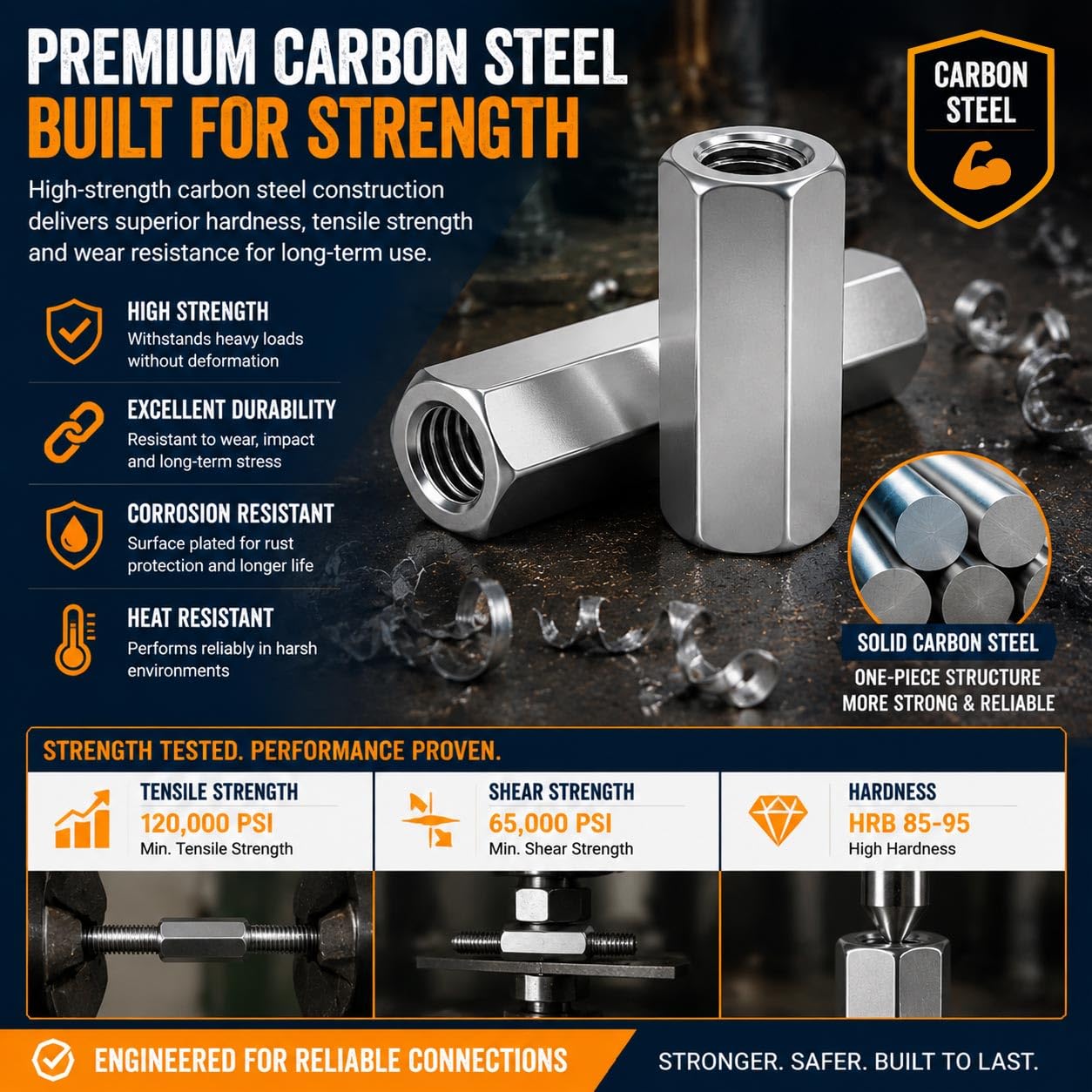 Carbon Steel Coupling Nuts - Extend Rods & Studs -5 Carbon Steel Coupling Nuts - Extend Rods & Studs -5