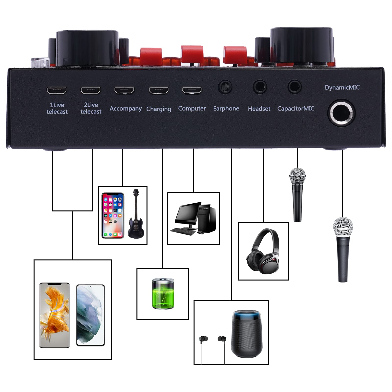 Audio Mixer Microfono a condensatore, Kit microfono da gioco, con scheda audio VBS e supporto per braccio del colletto, microfono USB, per streaming live, canto, gamer