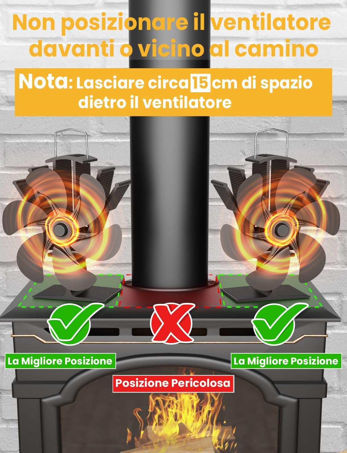 Wentylator kominkowy 6 łopatkowy zasilany ciepłem nieelektryczny do pieca na drewno pellet