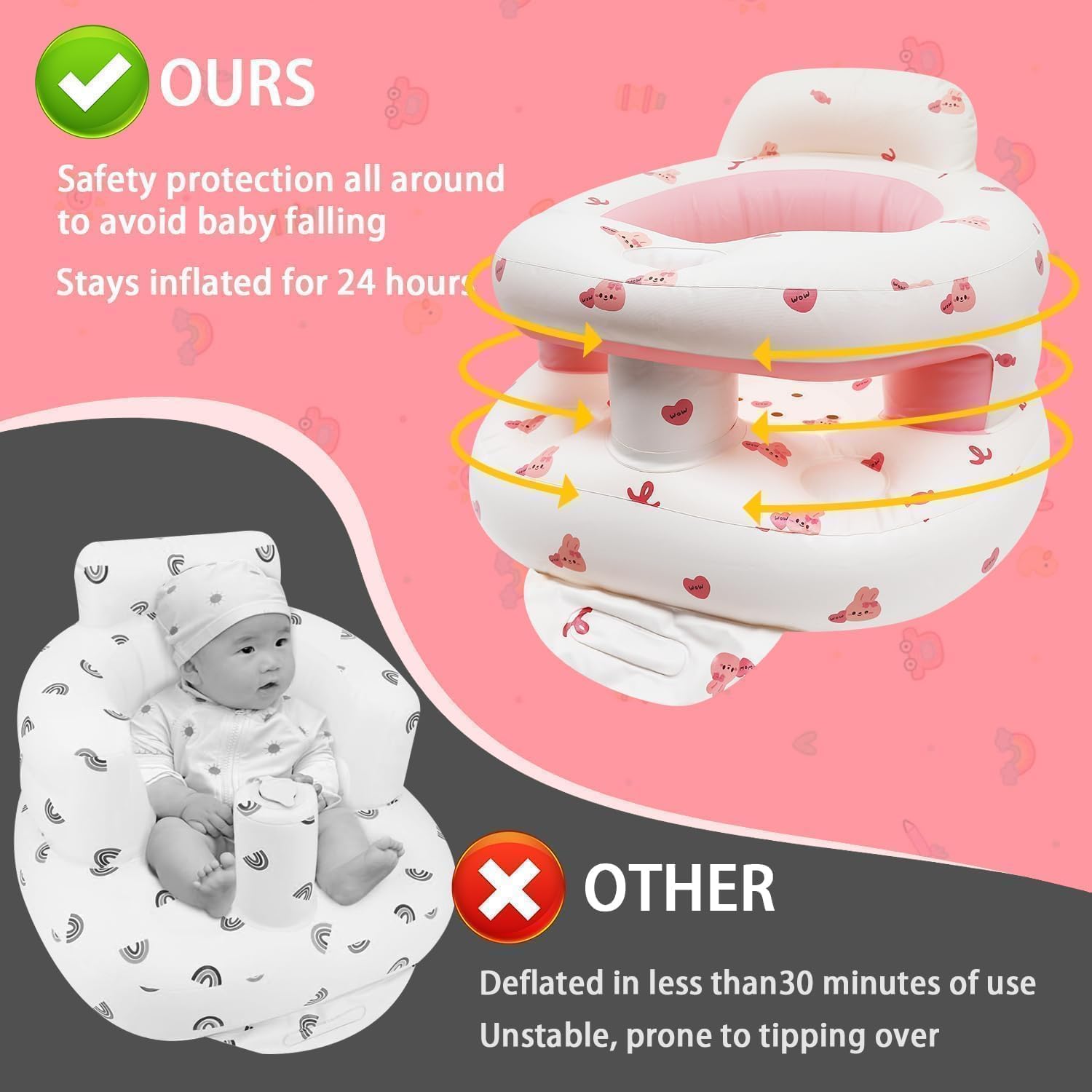 Aufblasbarer Sitz Baby für Babys ab 3-36 Monaten, Faltbarer Aufblasbarer Inflatable Baby Seat mit Integrierter Pumpe, Toddler Sitzhilfe (Kaninchen)