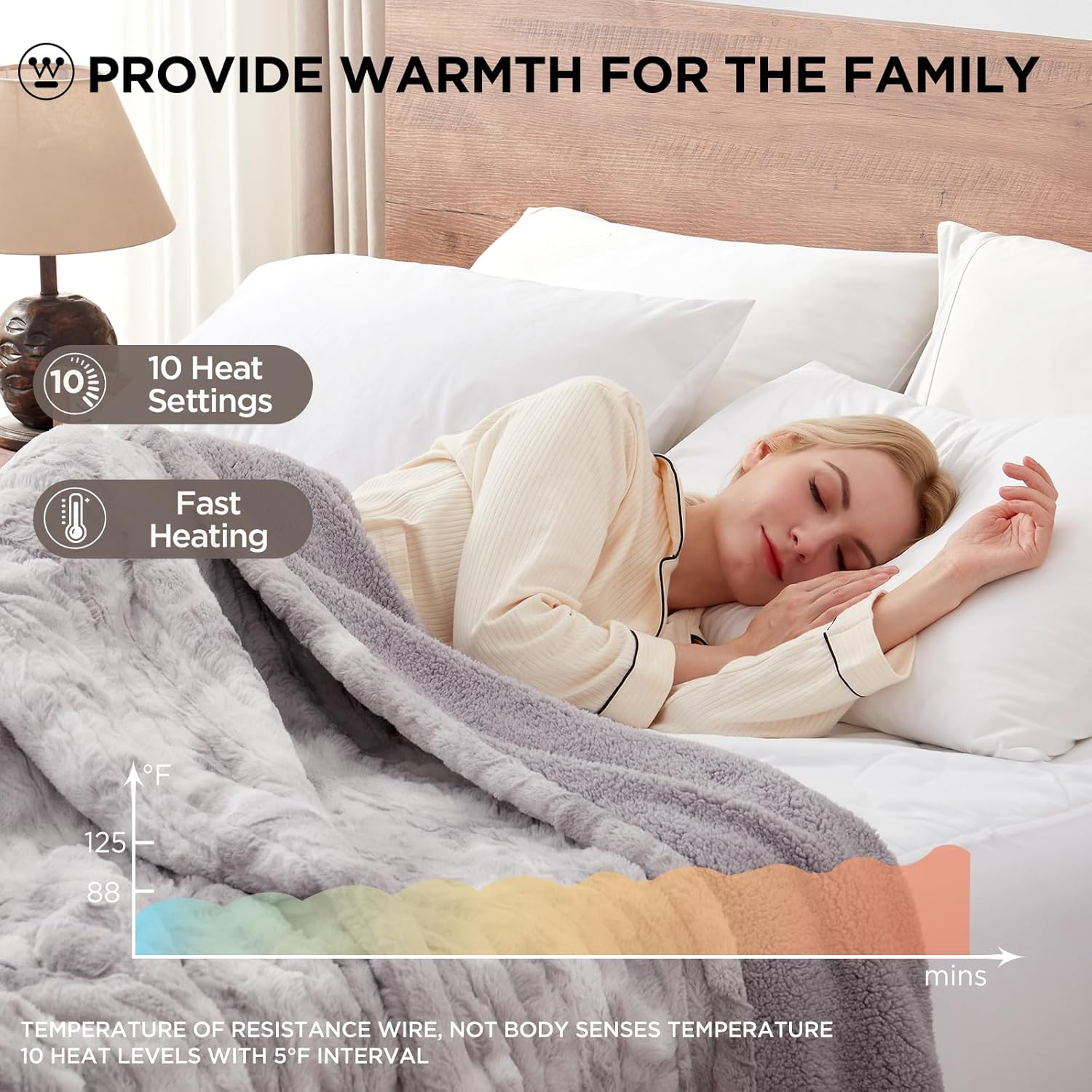 Westinghouse Electric Blanket Twin, Faux Fur Heated Blanket with 10 Heating Levels & 1-12 Hours Auto Off, Soft Cozy Sherpa Heated Blanket Washable Blanket (62" x 84" Twin Size, Light Grey) - Image 3