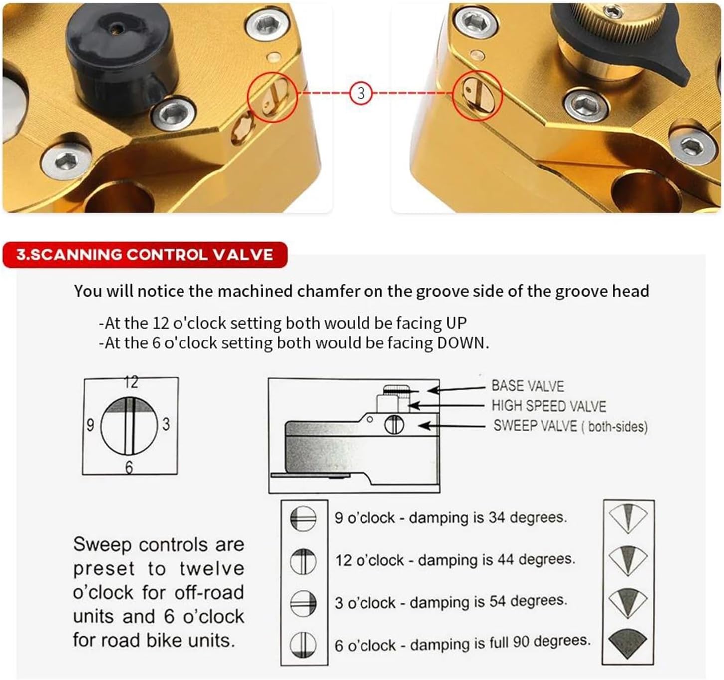 GZKJH ヴォーグ 525DSX DS525X ヴァリコ 525 ステアリングダンパー