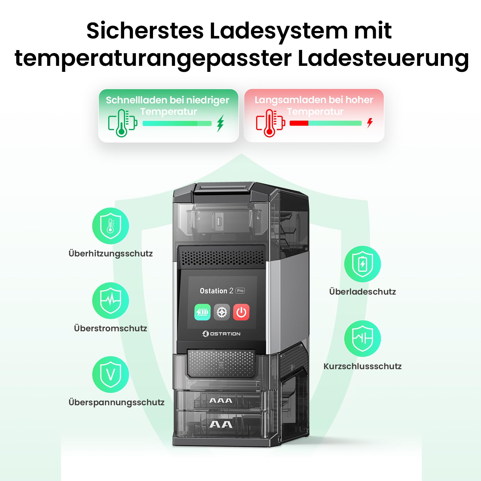 Ostation 2 Pro AA AAA Ladestation, 3 in 1 Touchscreen Ladegerät