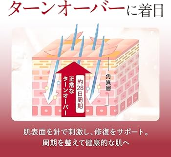 タイムセール　ESIENCE ダーマインショット200 28本入り✖️2箱 Amazon.co.jp: ESIENCE ダーマインショット200 （フェイスマスク付き