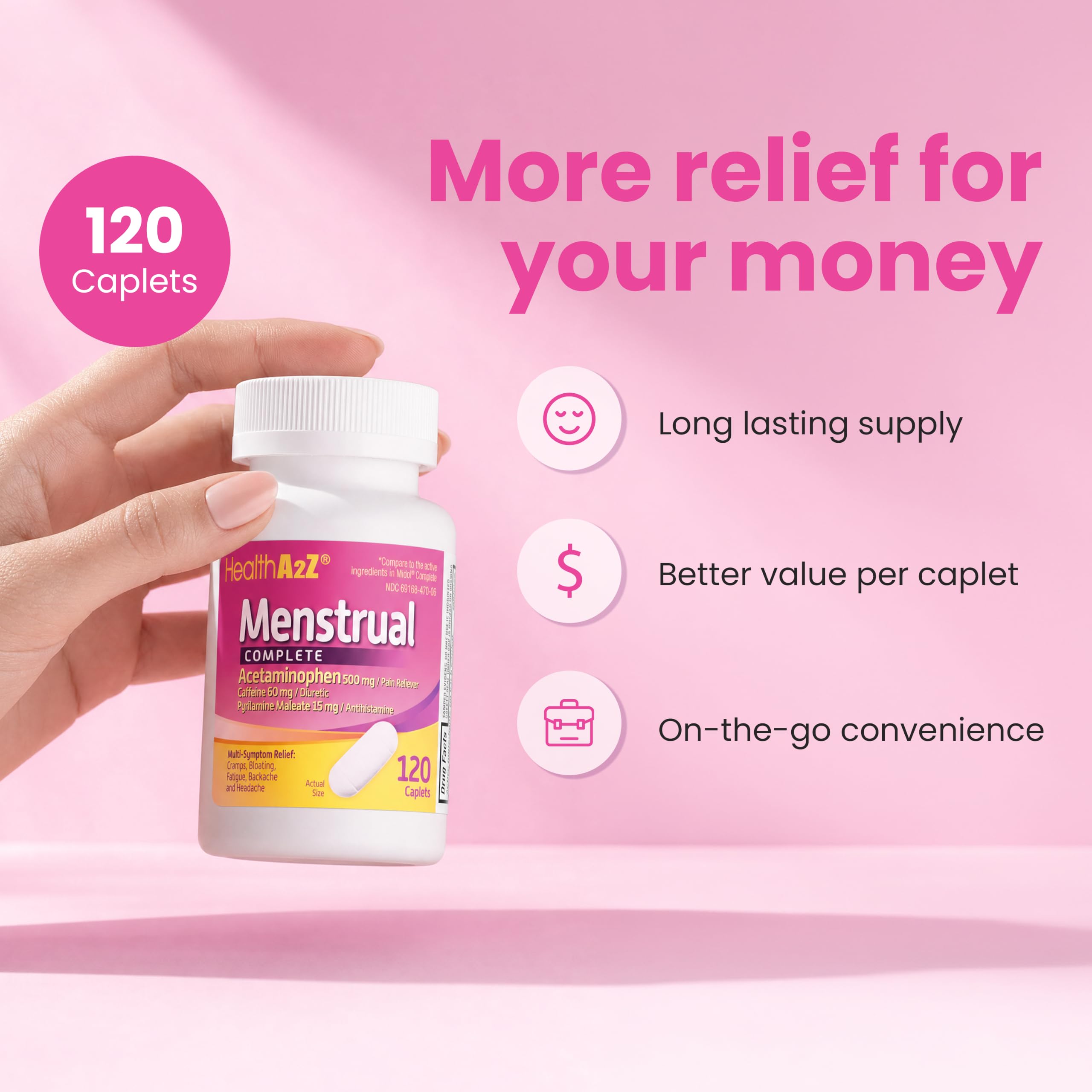 HealthA2Z® Menstrual Complete Pain Relief Tablets | Relieves Cramps, Bloating, Fatigue, Backache & Headache (120 Counts) — Amazon image 5