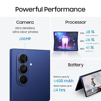 GalaxyFold7 256G ブルー Samsung Galaxy Z Fold7, 256GB, Blue Shadow (CAD Version