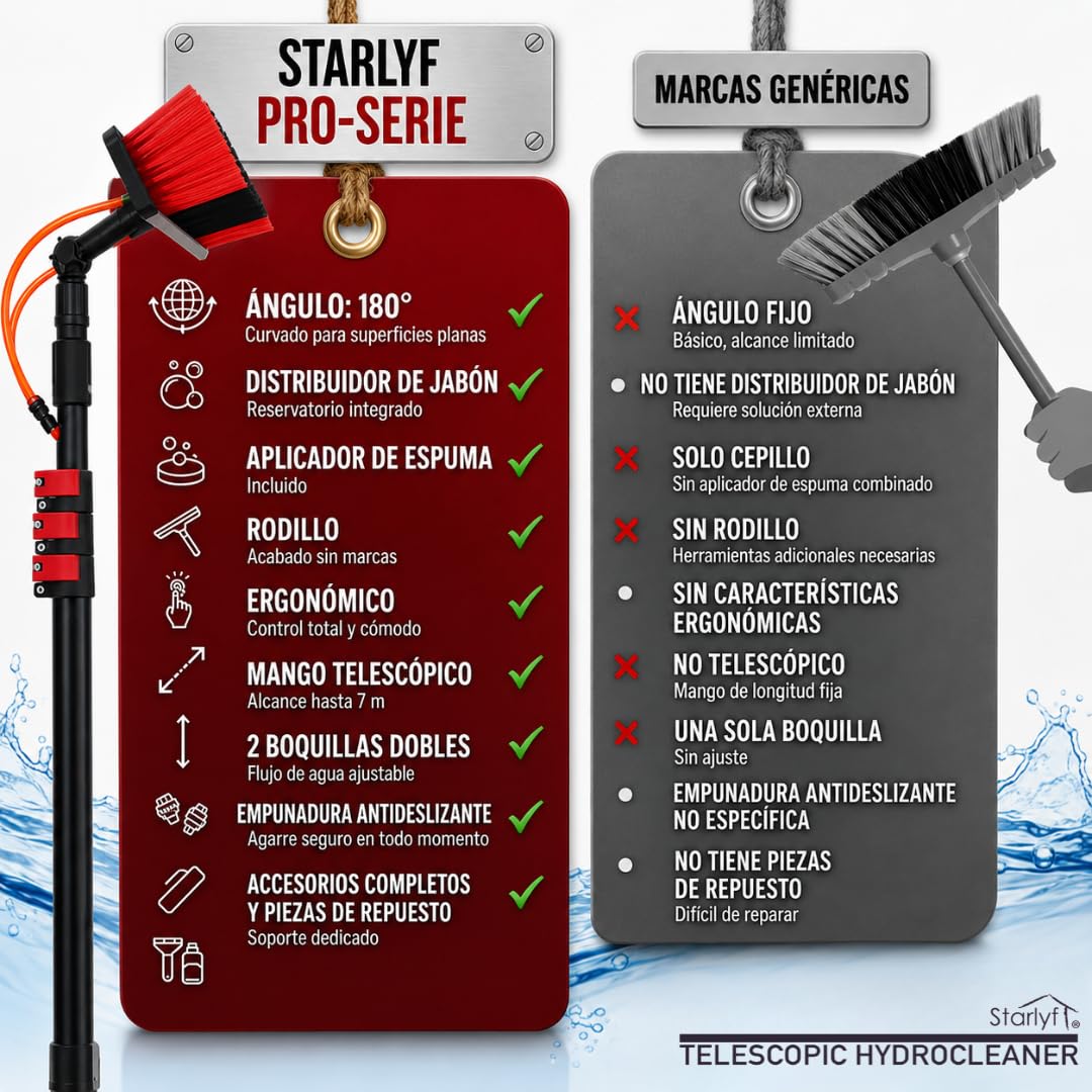 Barra Telescópica Extensible Multifunción, Ligera, de 1,6 a 7 Metros, Limpieza Placas fotovoltaicas, Techos, Coches, embarcaciones, Dispensador de Jabón, Limpiador Placas solares