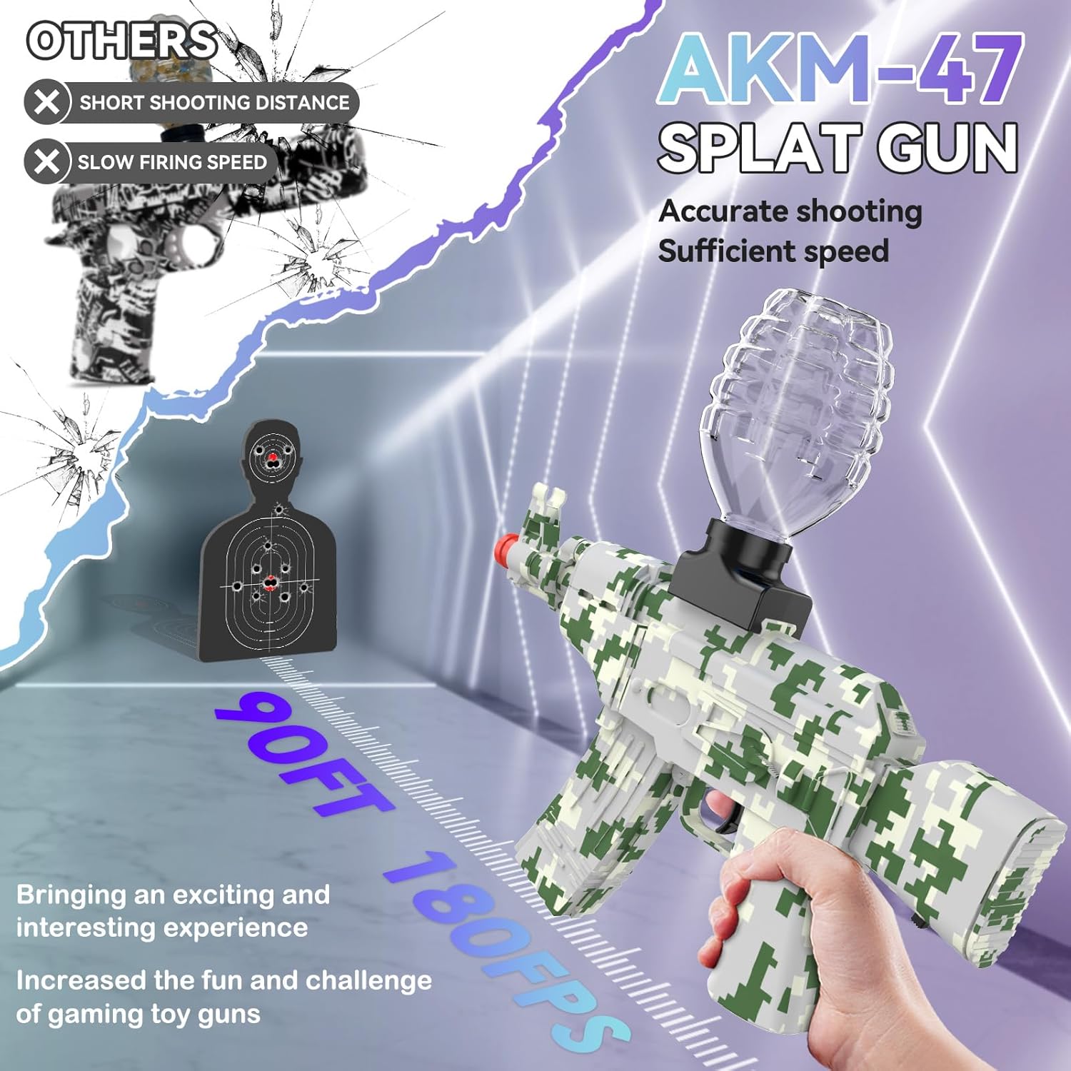 AKM-47 Electric Gel Ball Blaster Gun 2 Pack – Automatic Splat Guns with High-Power Firing, Ideal for Backyard Battles, Team Competitions & Outdoor Shooting Games, Ages 14+