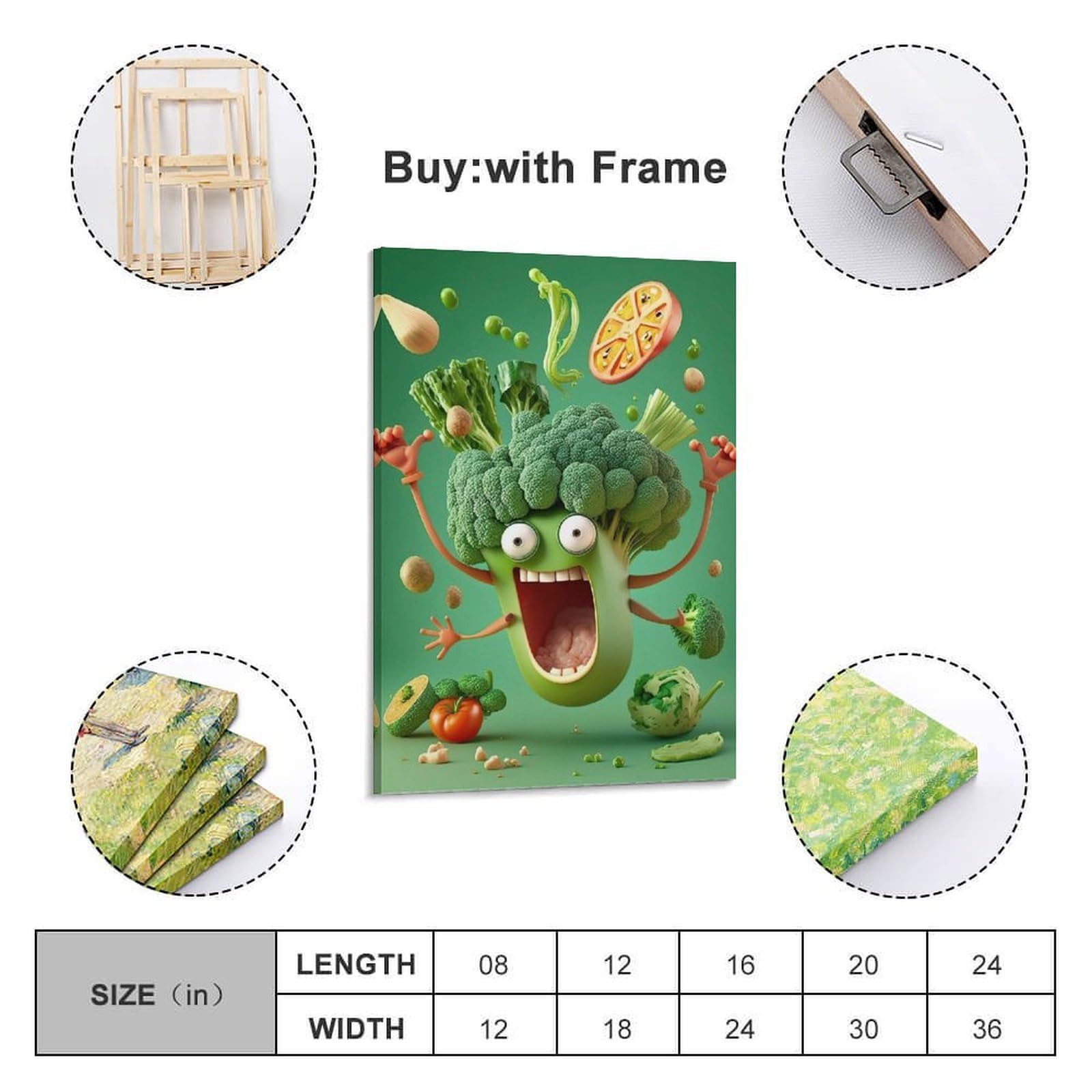 DLJGDS Essen-Poster, Angriff des fröhlichen Brokkoli, dekoratives Gemälde, Leinwand, Wandposter und moderne Familienschlafzimmer-Dekoration, 50 x 75 cm