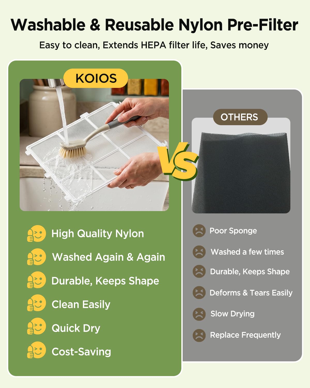 Purificadores de aire para el hogar, habitación grande de hasta 2500 pies cuadrados, purificador de aire KOIOS H13 HEPA con filtro lavable, PM2.5 AQI, modo de sueño de 22 dB, limpiador de aire para