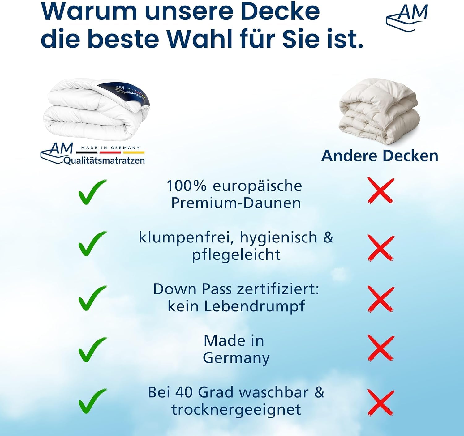 Daunendecke 140x200 Ganzjahres - Made in Germany - 100% Extraweiche Daunen - Atmungsaktive Ganzjahresdecke 140x200 - Oeko-TEX zertifizierte Federbettdecke 140x200cm - Bettdecke