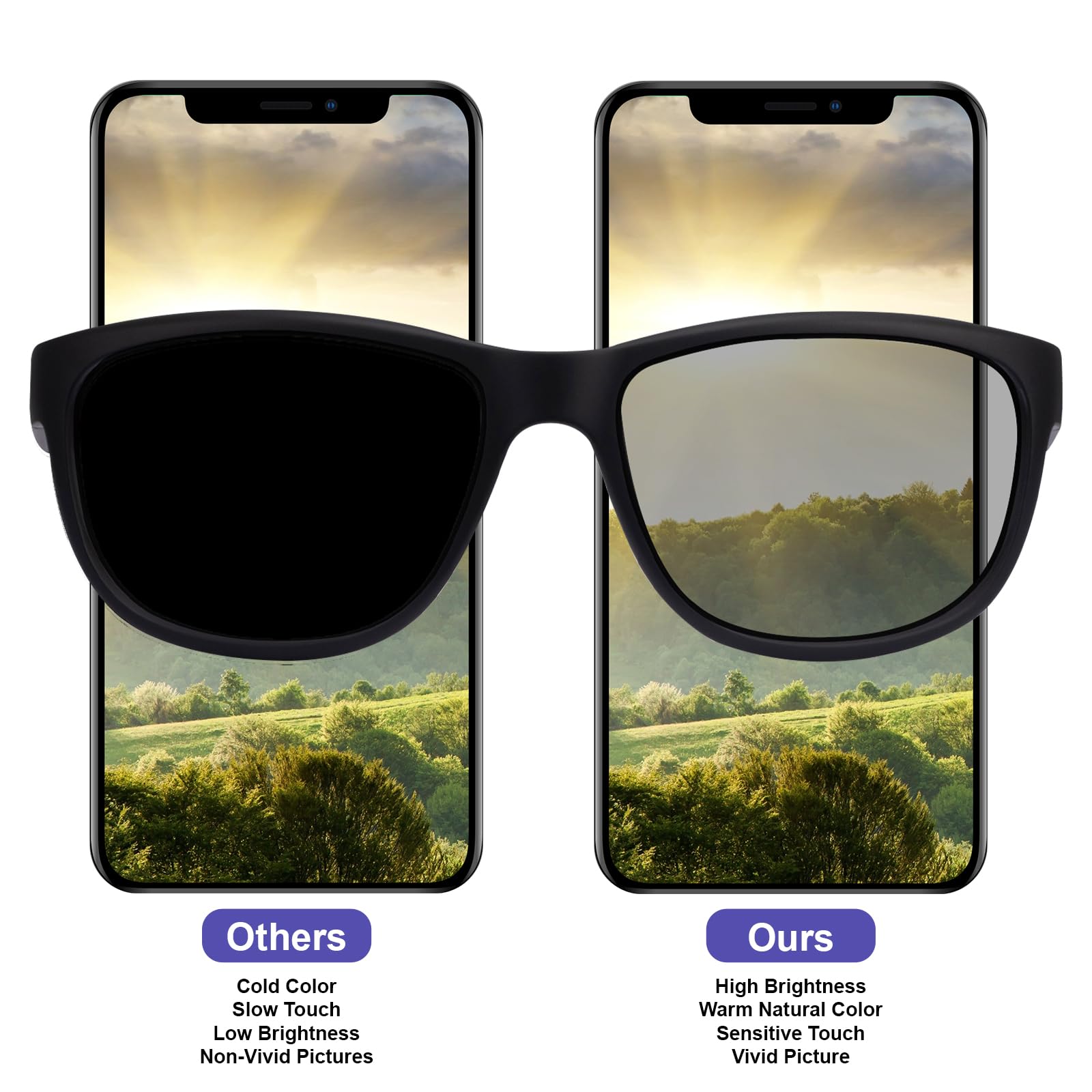 Pantalla OLED para iPhone 14 Plus, pantalla LCD táctil 3D, montaje digitalizador Full HD con herramientas de reparación compatible con modelos A2886 A2632 A2885 A2888 A2887 6.7 pulgadas