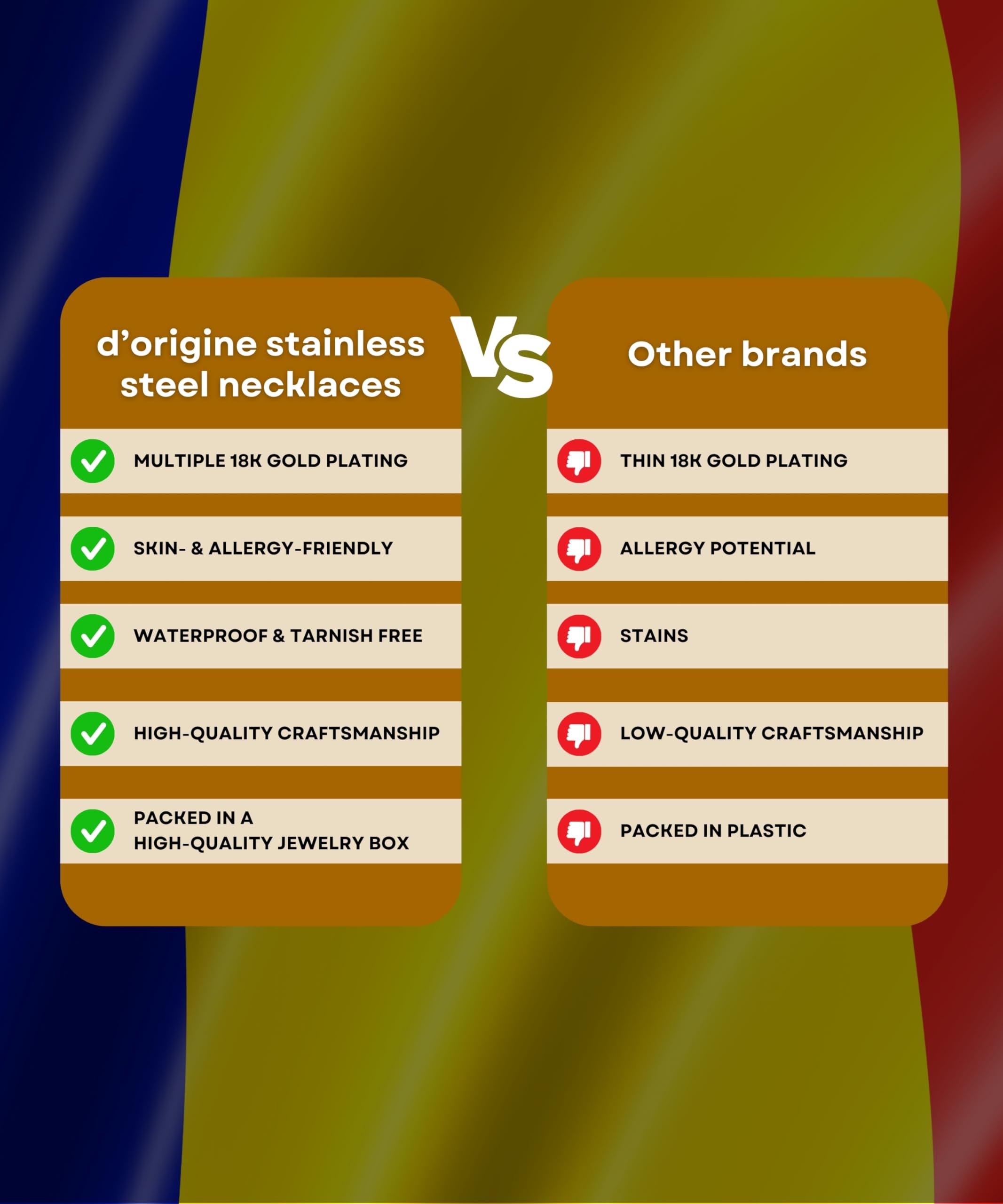 d'origine Romania aquila catena uomo – stemma rumeno (acciaio inossidabile)
