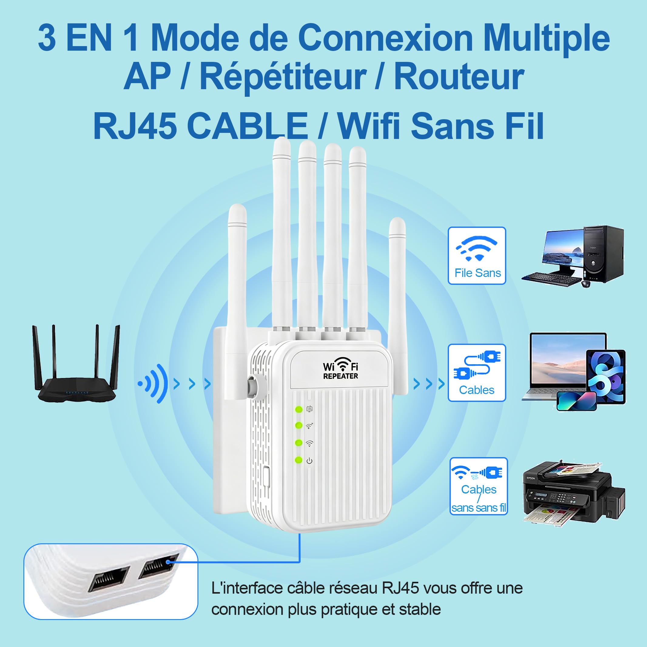 Repeteur WiFi Puissant sans Fil 5G /2.4G, Amplificateur de Signal WiFi Bi-Bande,2 Ports LAN,6 Antennes,Répéteur à Distance Puissant pour la Maison et Le Bureau Couverture jusqu'à 9800m³