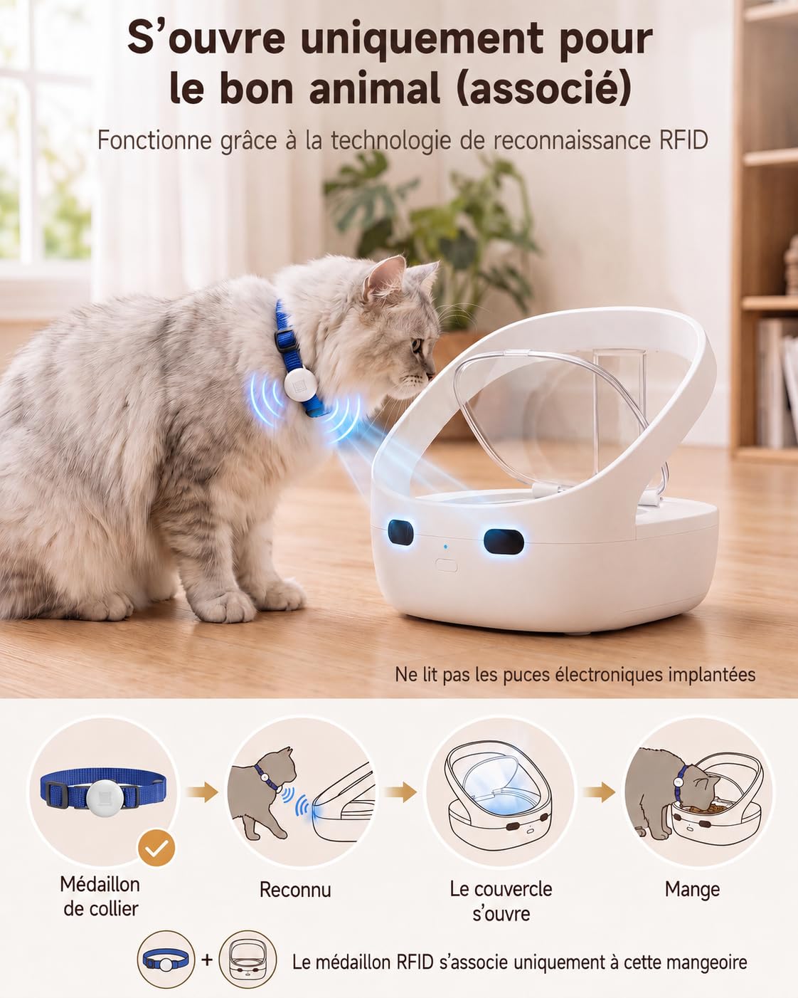 Comedero Automático RFID para Gatos, para una Alimentación Más Controlada en Casa