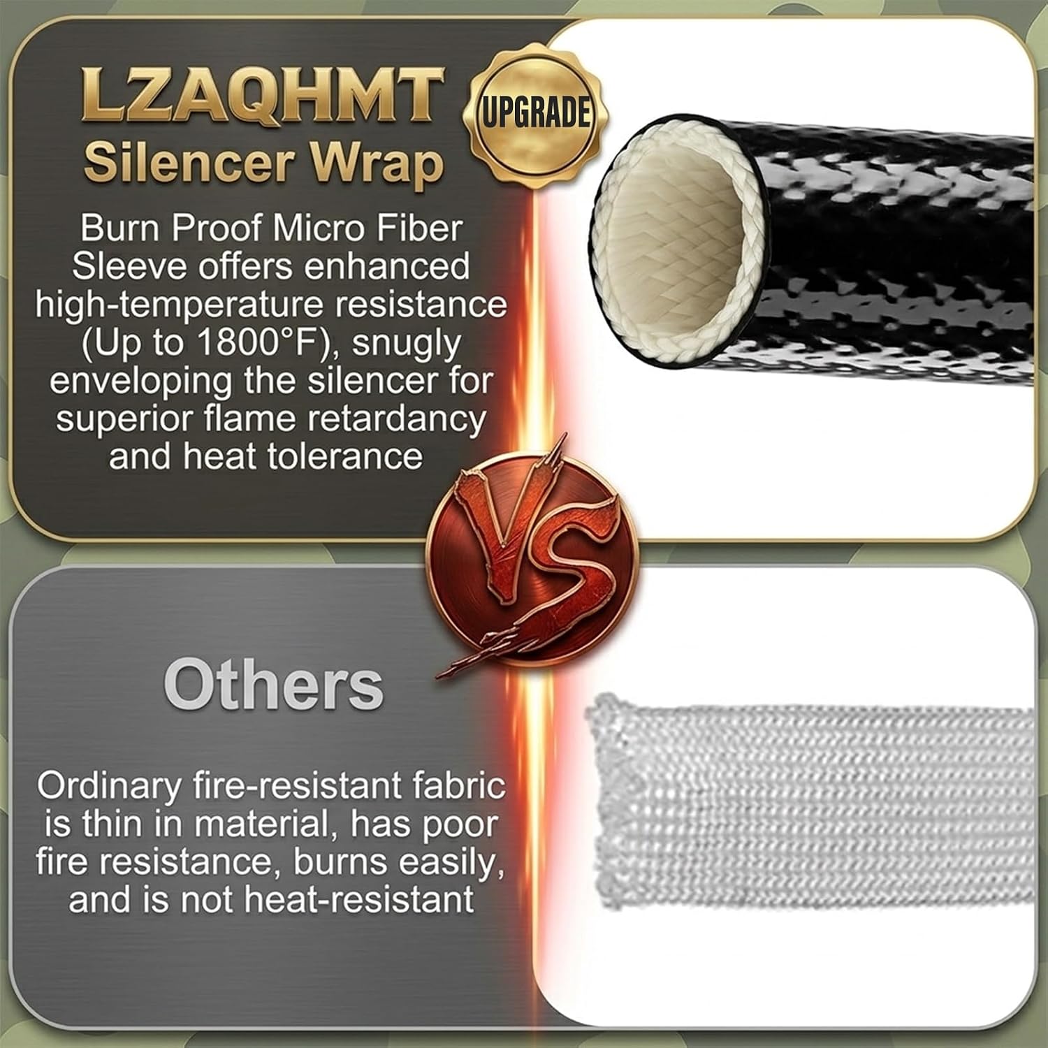 Tactical Heat Shield Cover 4/5/6/7/9 Inch Burnproof Microfiber Silicone Sleeve with Non-Slip Waterproof Shooting Mat 200×75cm for Shooting Hunting Gear
