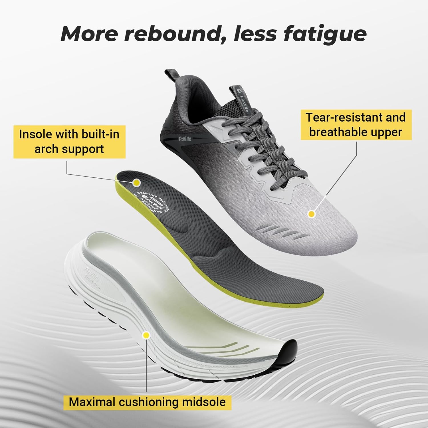 FitVille Extra Wide Shoes for Men Breathable for Gym Athletic Workout Cross Training Running, Max Cushion Wide Width Shoes for Men with Arch Support - Image 6