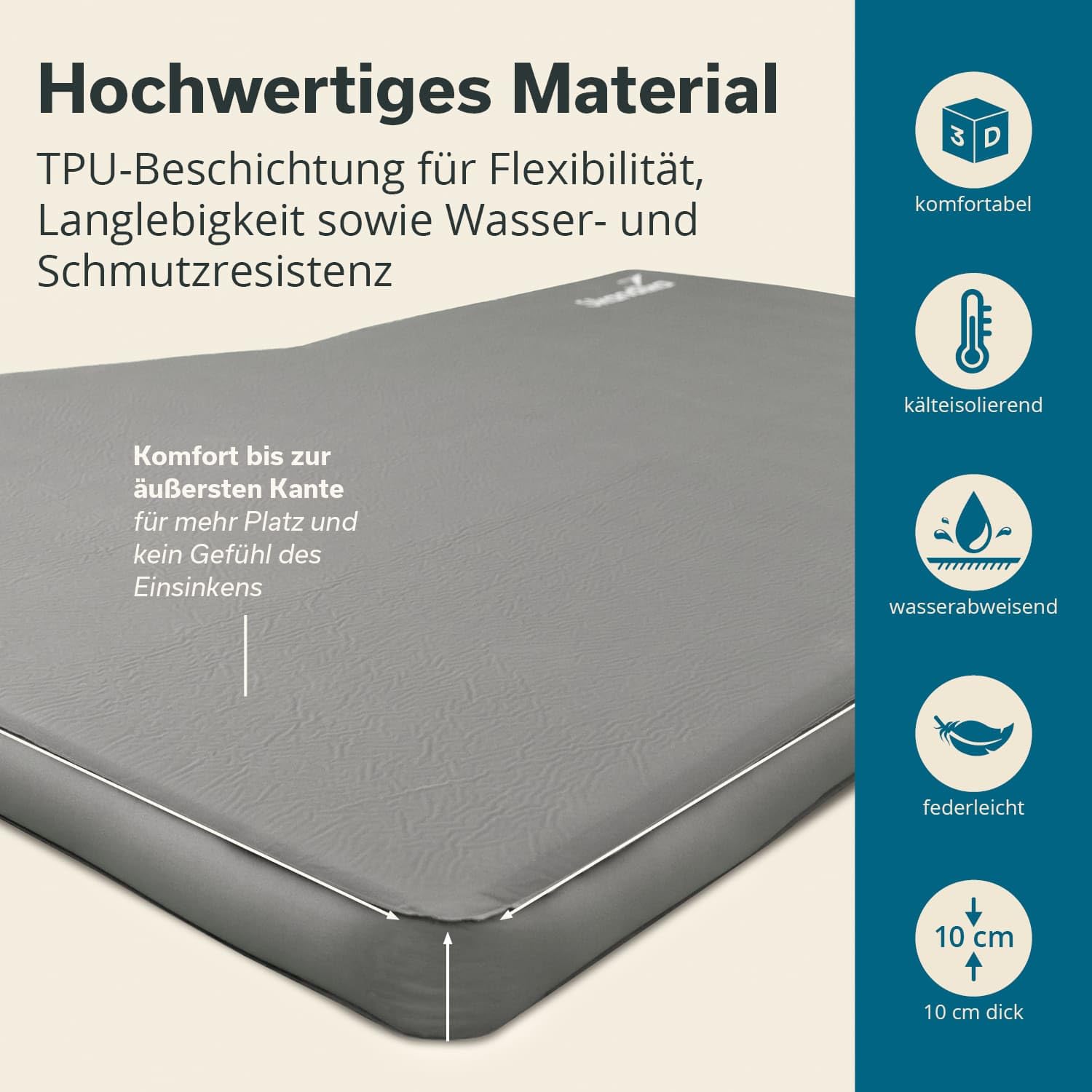 Skandika Premium Easy Isomatte Car 3D | Auto Matratze 10 cm dick, selbstaufblasend, leicht, faltbar, selbstfüllender Schaumstoff, Kofferraum, Gästematratze, Luftmatratze | Camping, Outdoor, Reisen