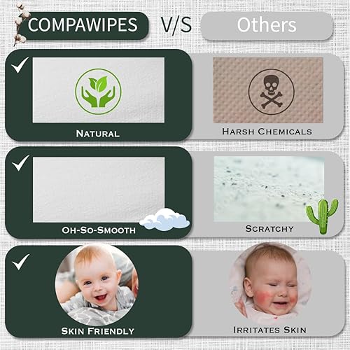 Miniatura 6 de Tabletas de papel higiénico toallas comprimidas  Toallitas de inodoro reutilizables para campamento, papel higiénico de viaje, pañuelos de monedas,