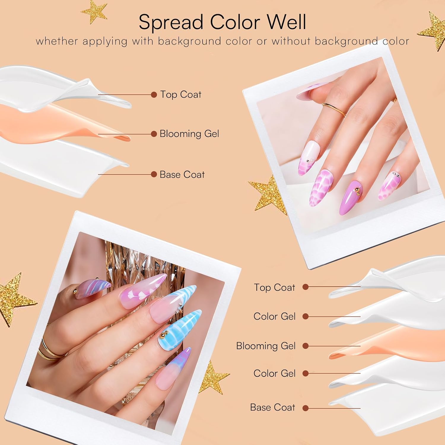 Makartt Blooming Gel: Clear UV LED Nail Art Polish for Spreading Effect Marble Soak Off Nail Polish Gel Painting Nail Designs for DIY Color Floral Watercolor Magic Manicure Gift for Women