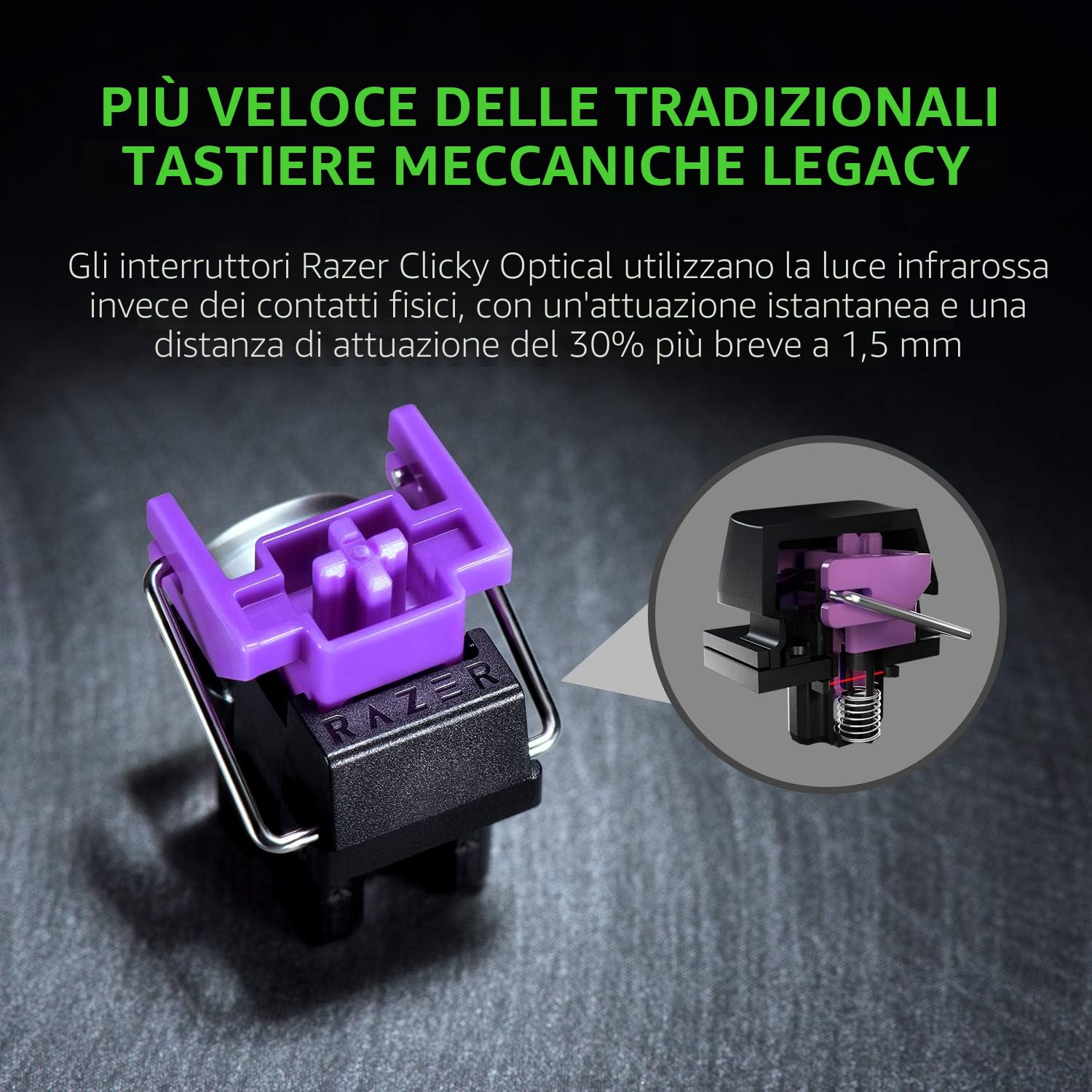 Razer Huntsman Mini (Interruttore Viola) - Tastiera da Gioco Compatta al 60% (Interruttori Ottico- a Scatto, Copri Tasti Doubleshot PBT, Cavo USB-C Staccabile) Layout USA | Mercury Bianco