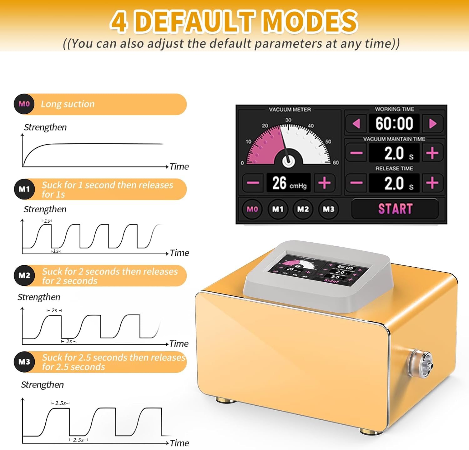 Meifuly Vacuum Therapy Machine, Electric Cupping Sets with 24 Cups(Include 1500, 1800, 2100ML Large Cups) and 3 Gua Sha Head for Salon SPA, Body, Back, Facial Cupping Massager - Image 6