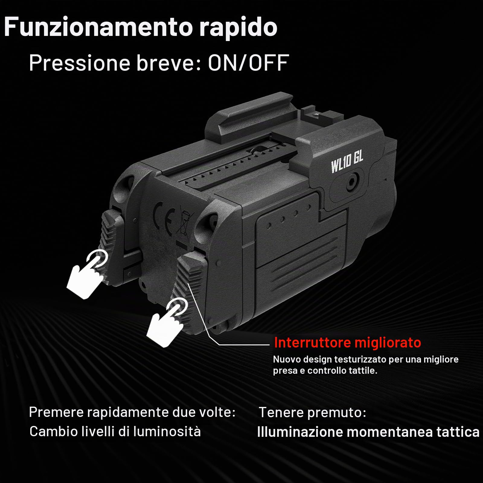 AIMWIN WL10 GL Torcia LED 900 Lumen con Laser Verde – Luce LED con Montaggio Rapido Ricaricabile Magnetica per Slitte Standard 1913 e GL Rail