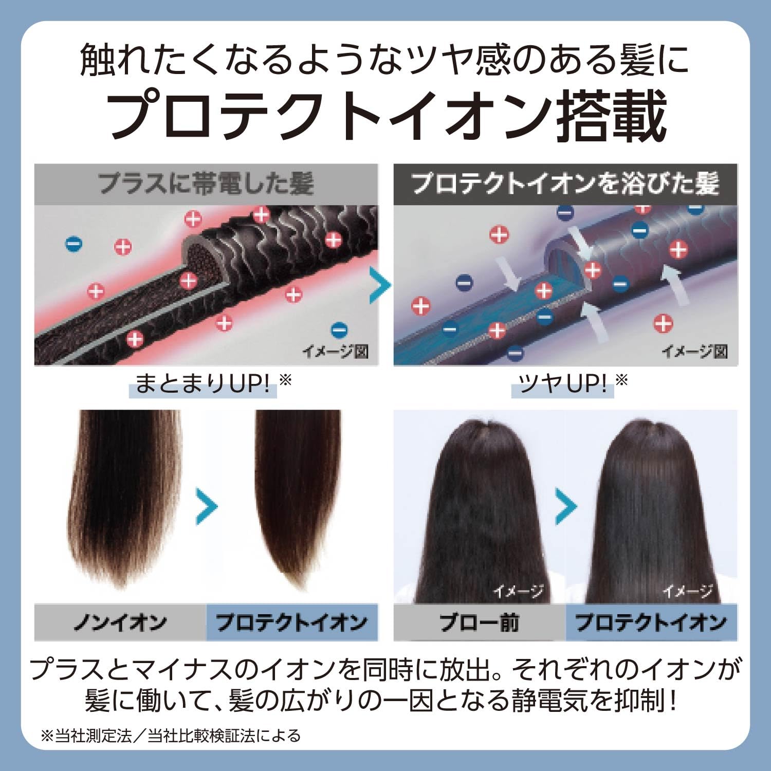 テスコム TD860A-K 折りたたみヘアドライヤー
