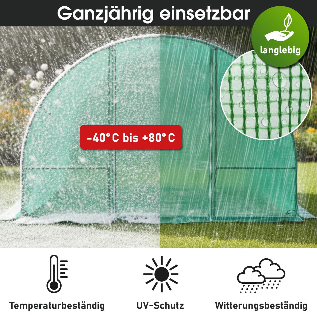 BRAST Gitterfolie Gewächshausfolie 250 g/m² | 20 Größen | Breite: 1,5–4m | Länge: 5–15m | Grün | verstärkter Nagelrand | UV-beständig lichtdurchlässig witterungsbeständig wasserdicht | 2x5m