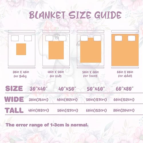 Miniatura 10 de Manta de bebé personalizada para niñas, manta de bebé personalizada con nombre súper suave para niños, manta de elefante personalizada para bebés,