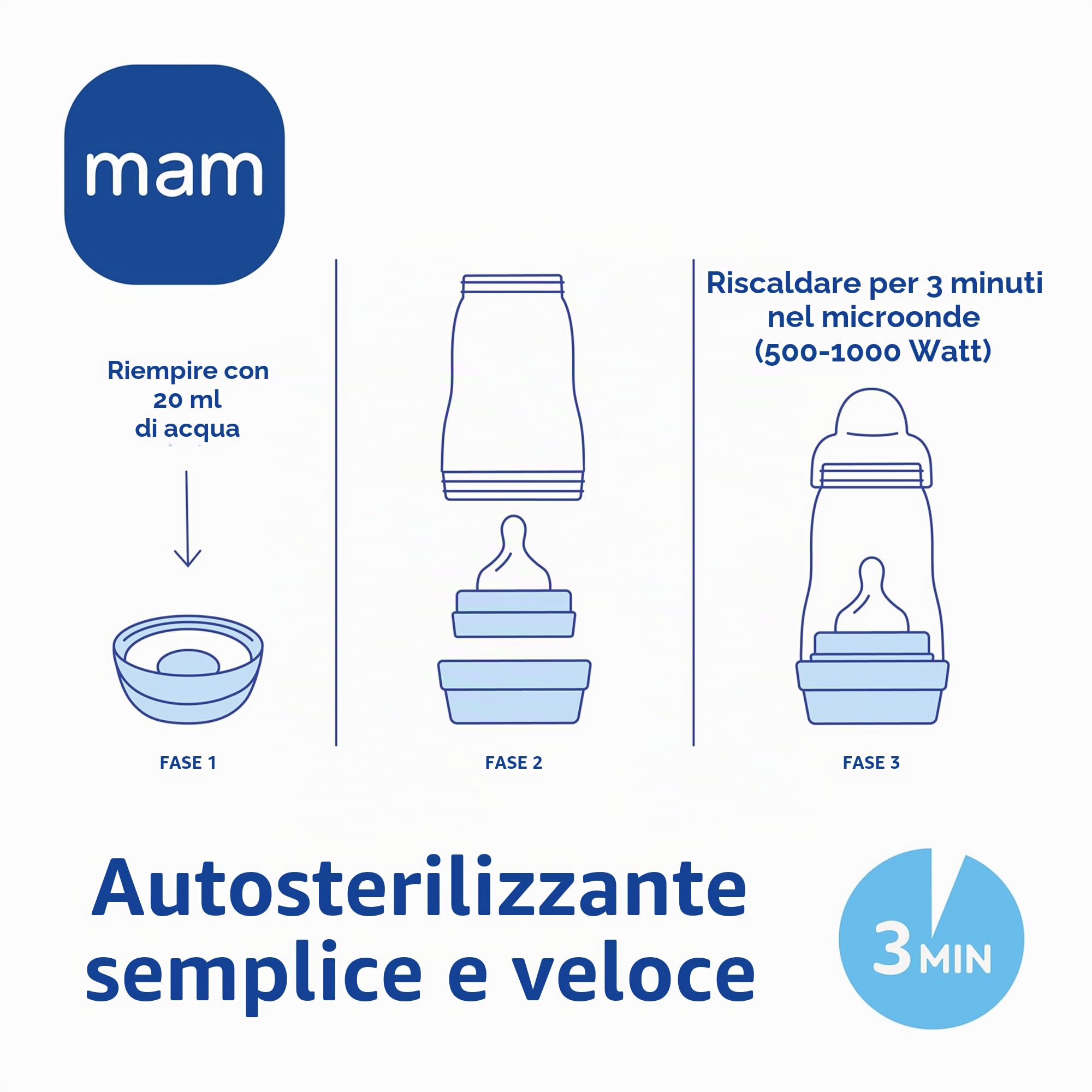 MAM Easy Start, set di biberon anti-colic, XXL, con ciuccio, bottiglie, tettarelle e altro ancora, set regalo per bambini, dalla nascita, beige