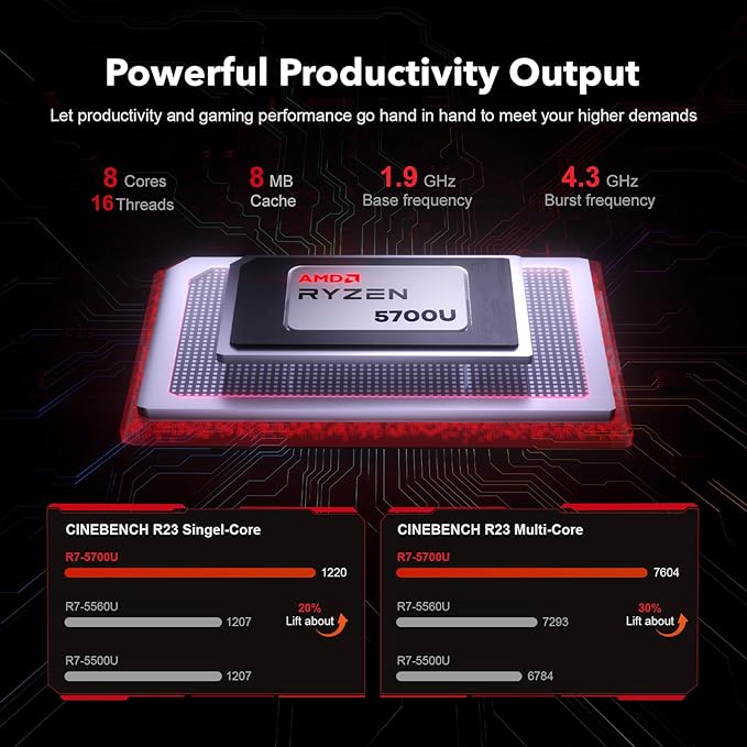 ACEMAGIC 15.6 Inch 2025 Ryzen 7 5700U Huit-Core Laptop (8C/16T, 4.3GHz) Laptops 16GB RAM DDR4.512GB Support Extension 4TB, WiFi 6, BT5.2, Type C