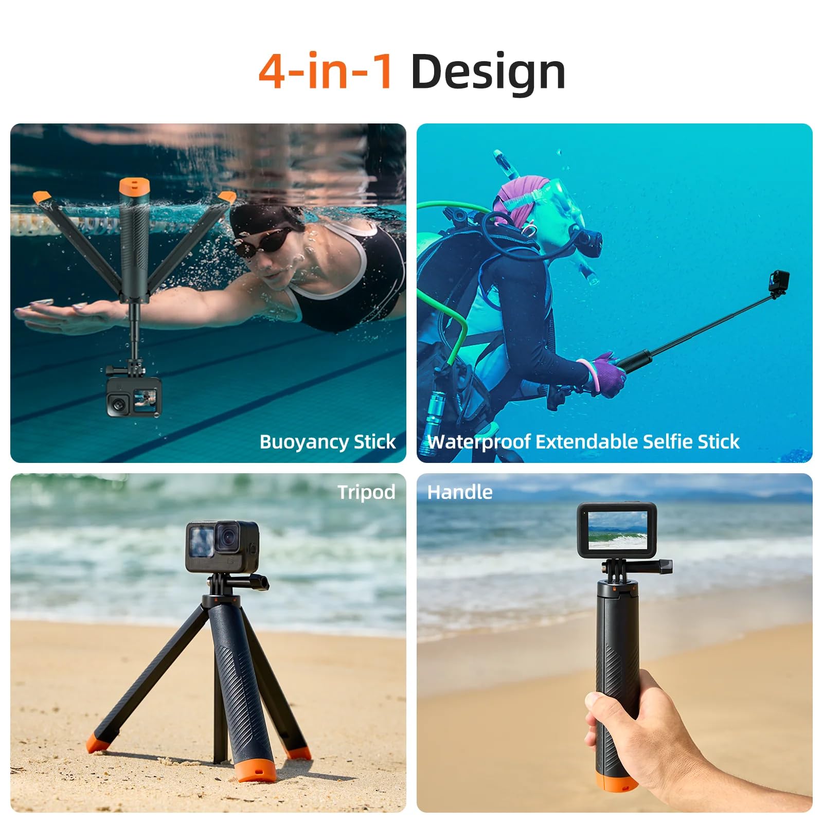 Impugnatura galleggiante galleggiante impermeabile per action camera GoPro altamente visibile per Akaso e Wolfgang Action Camera dispositivo di galleggiamento con impugnatura testurizzata