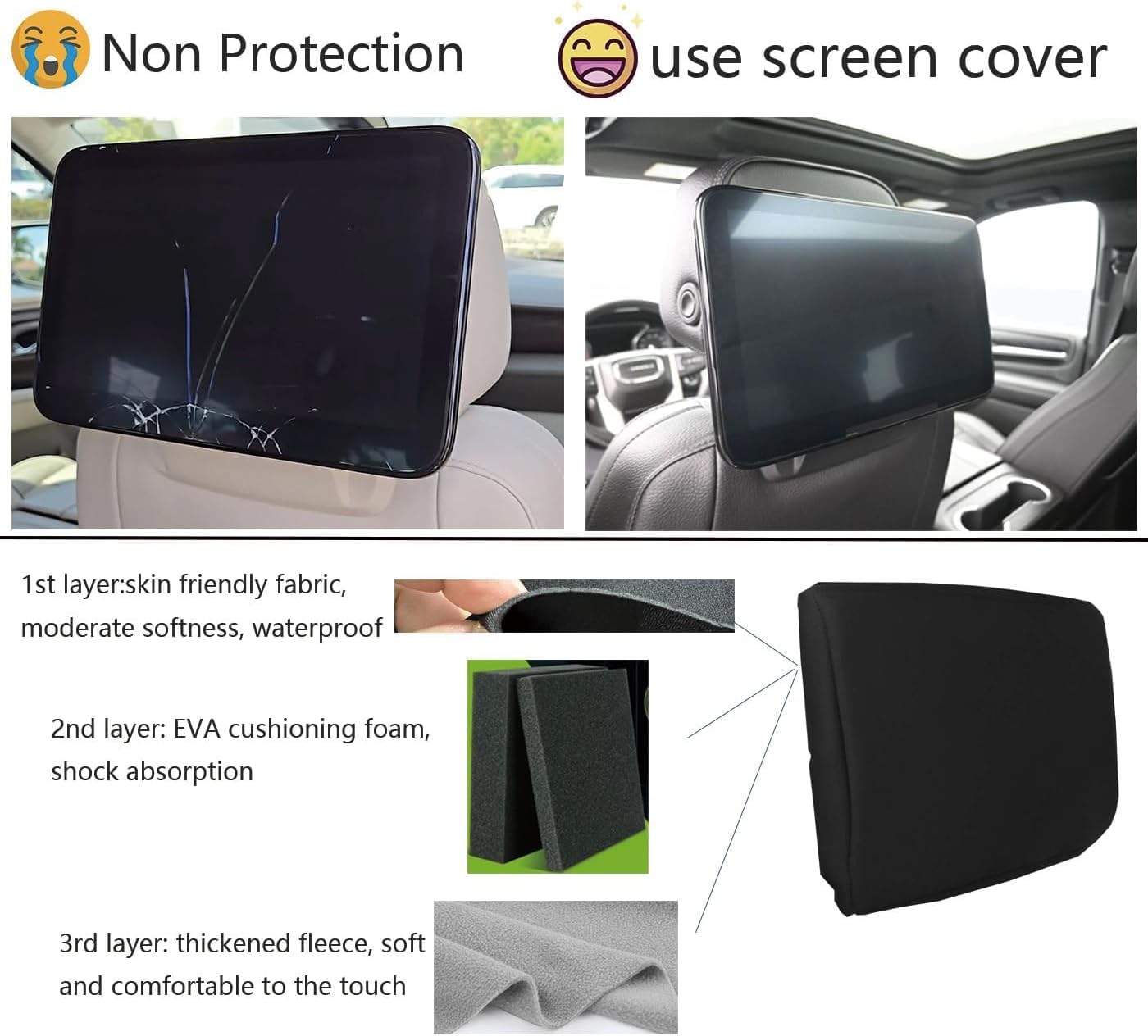 Neoprene Screen Protectors for 2021-2026 Chevy Tahoe/Suburban & GMC Yukon | 2-Pack Shock-Absorbing Covers | Elastic Strap Design, Easy Installation