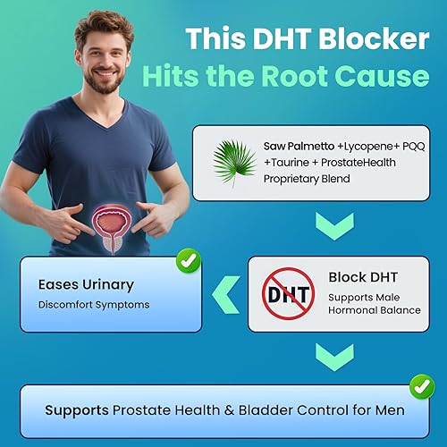 Miniatura 3 de Saw Palmetto - Suplemento para la salud de la próstata para hombres, bloqueador de DHT con taurina y licopeno, flujo urinario y alivio de la vejiga,