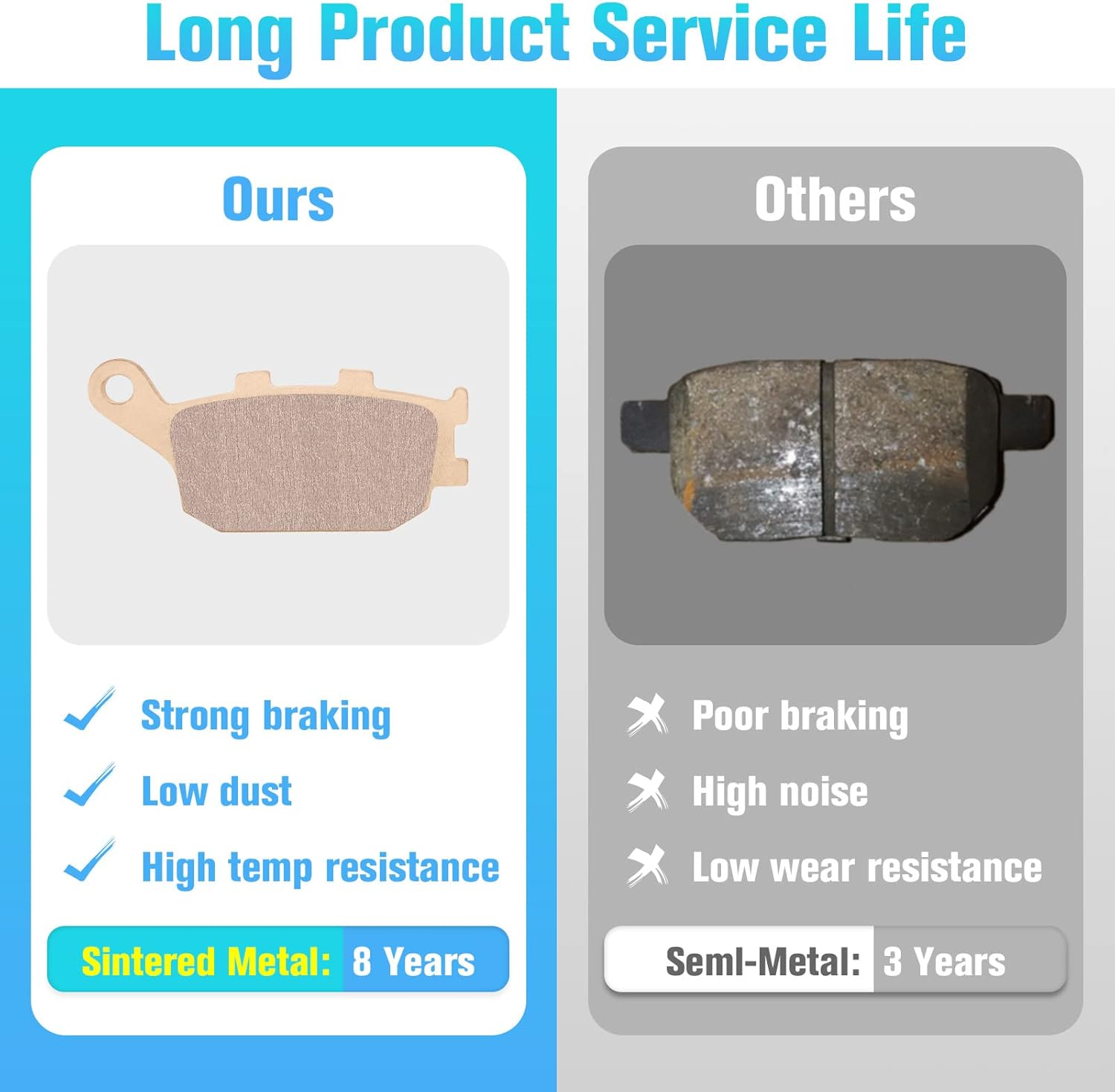 Brake Pads Sintered for Honda VT 1100 1998-01, VT 1300 2010-14, VTX 1300 2005-07 Front & Rear 2 Sets