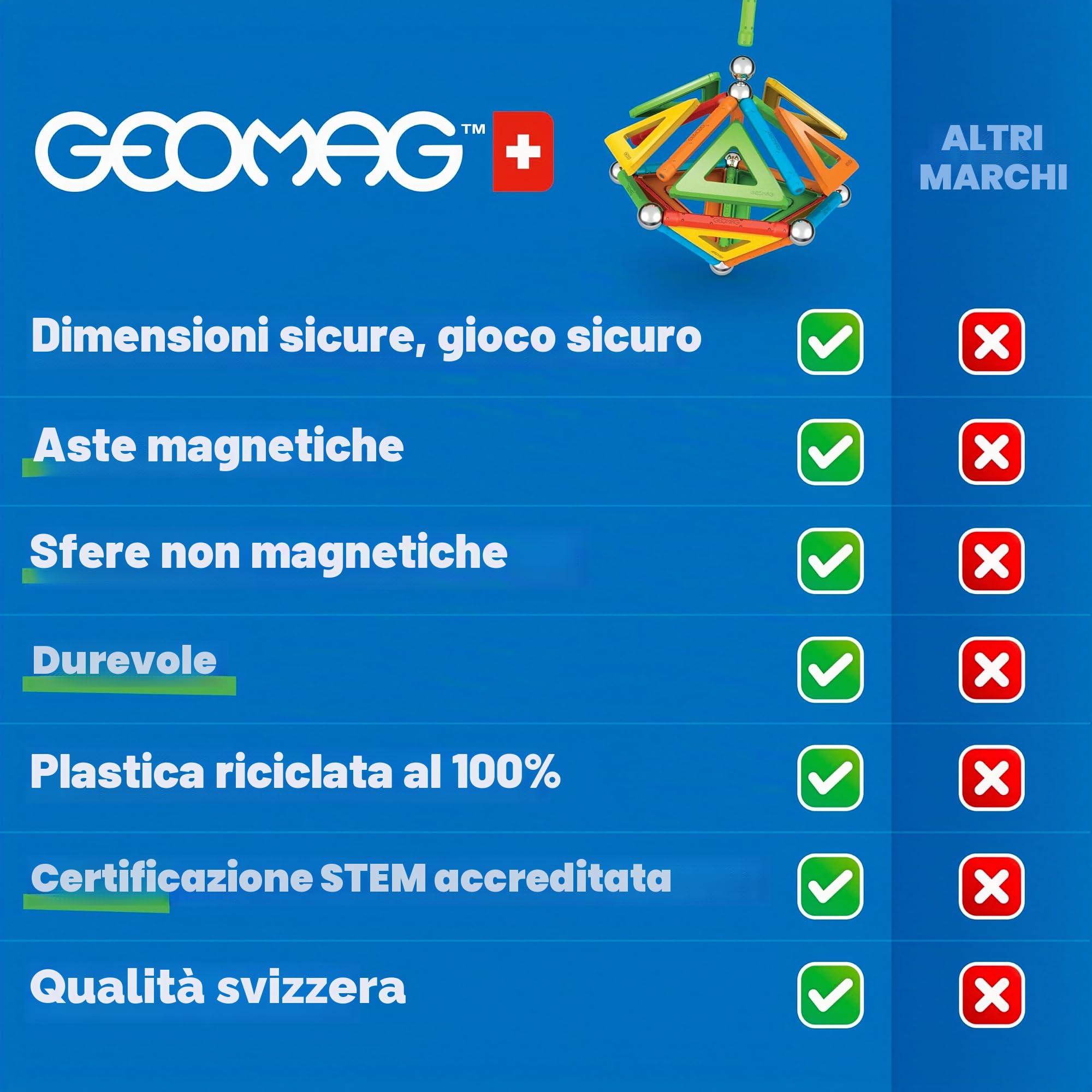 Geomag - Classic Panels 52 Pezzi - Costruzioni Magnetiche per Bambini - Linea Green - 100% Plastica Riciclata