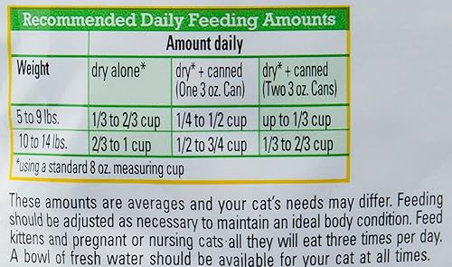Miniatura 8 de Paquete variado (2) comida seca gourmet Fancy Feast (filet mignon, pescado del océano y salmón) con toallitas AuroraPet